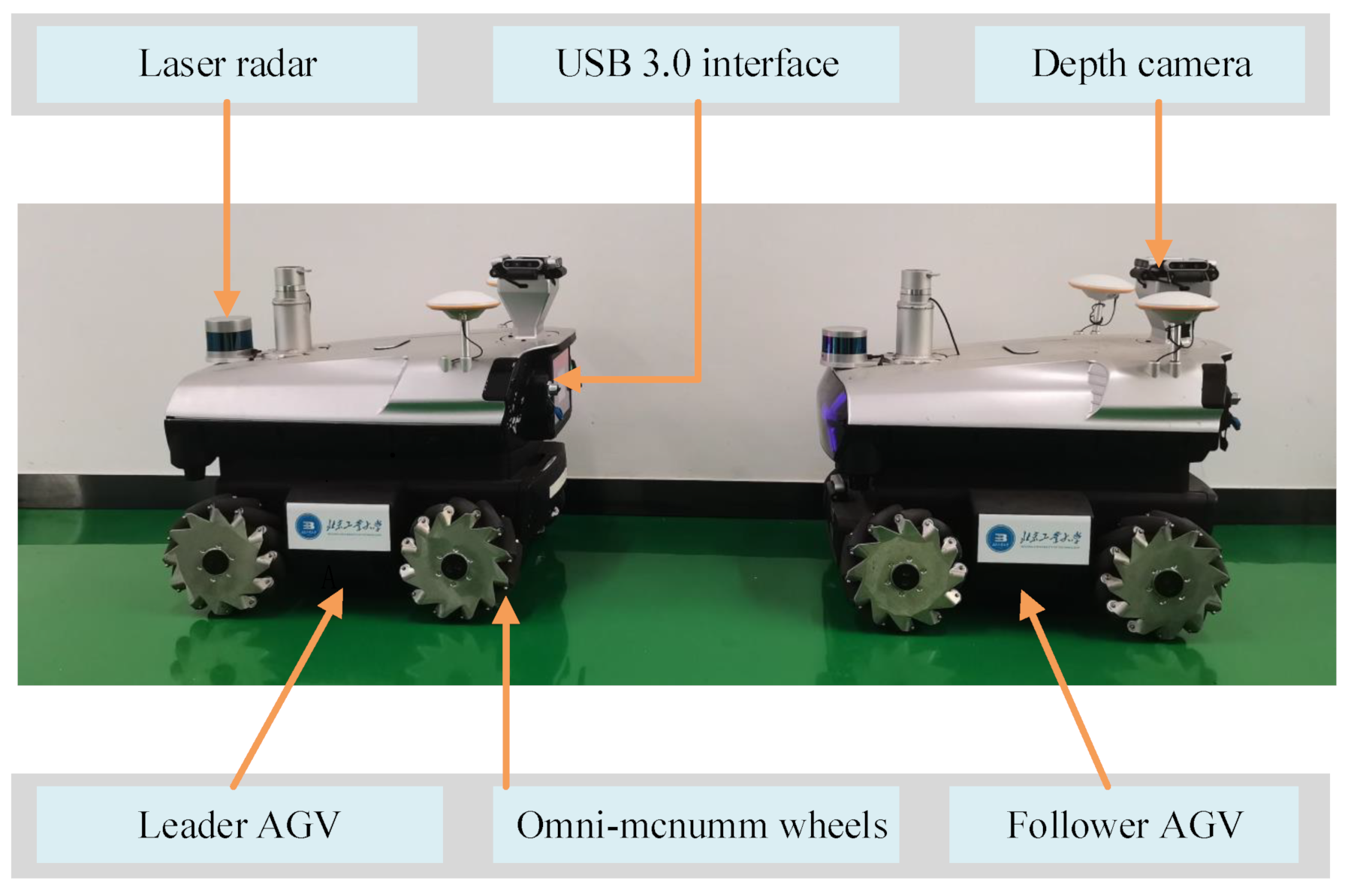 Applsci 14 07482 g013