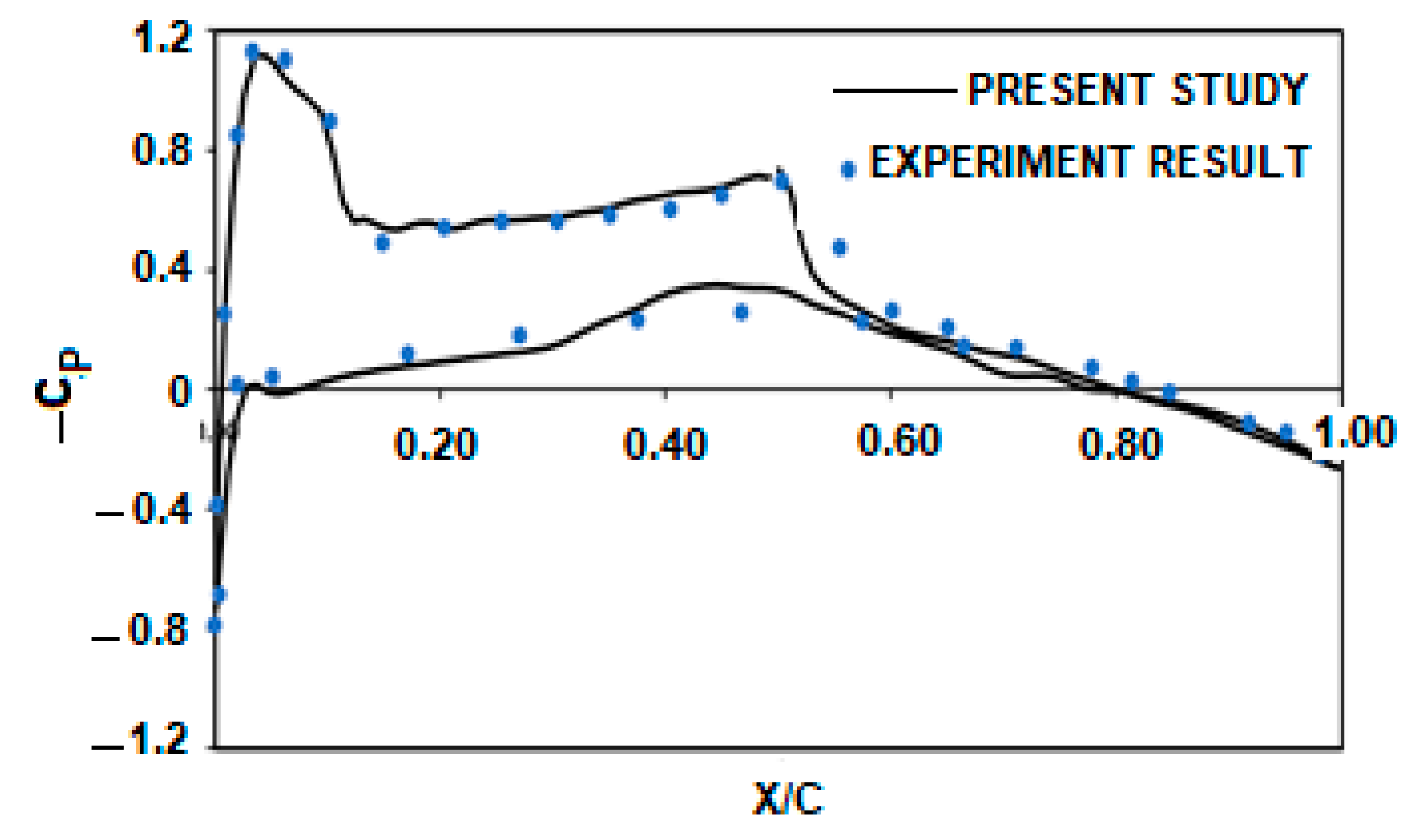 Applsci 14 07483 g006