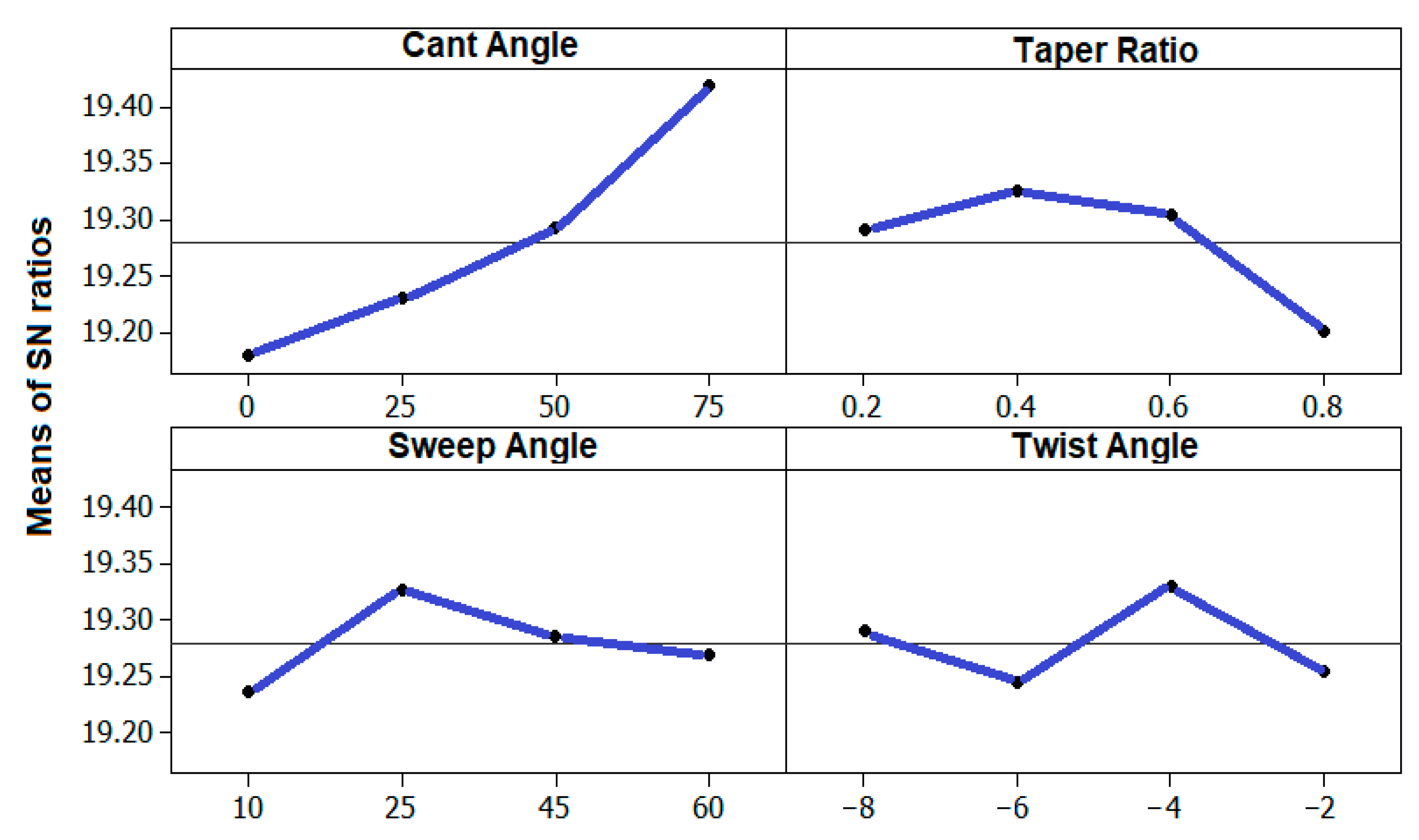 Applsci 14 07483 g011