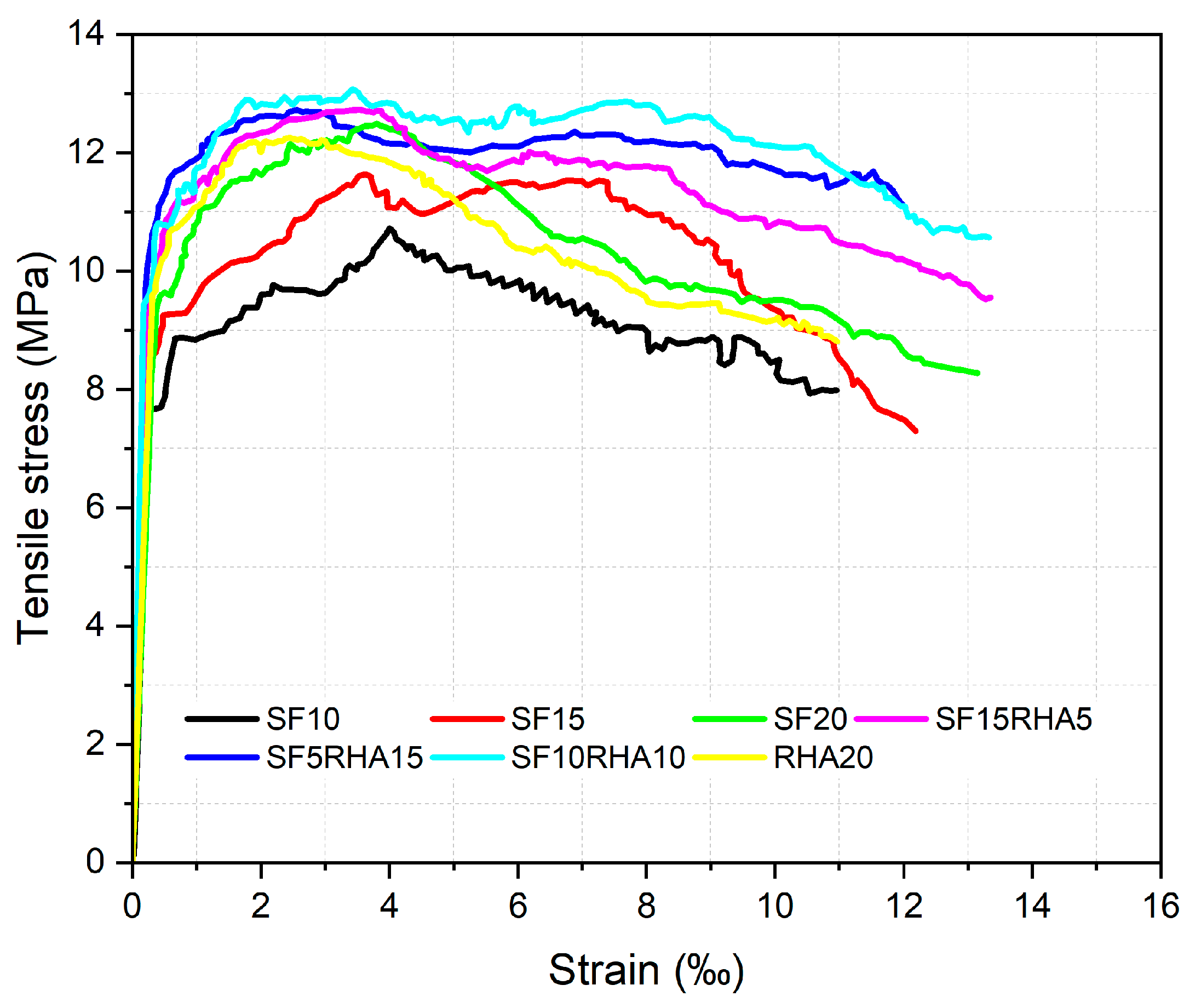 Applsci 14 07484 g010