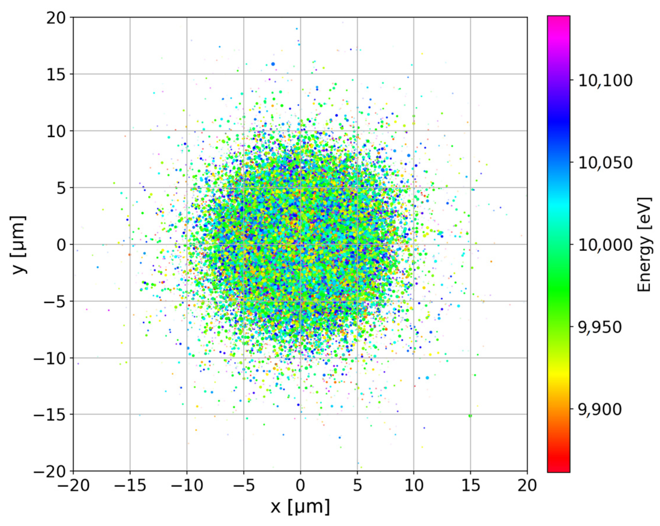 Applsci 14 07486 g004