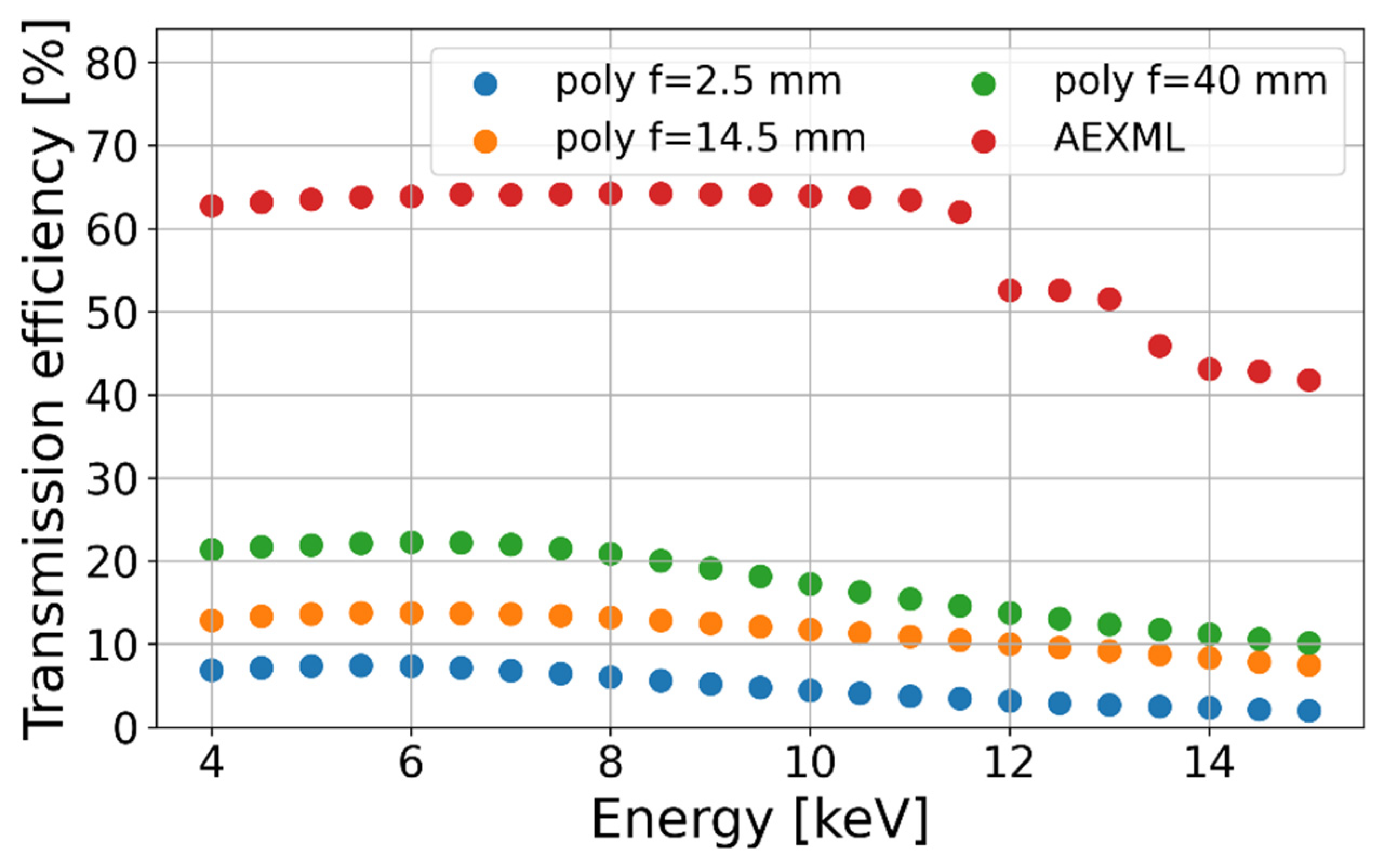 Applsci 14 07486 g007