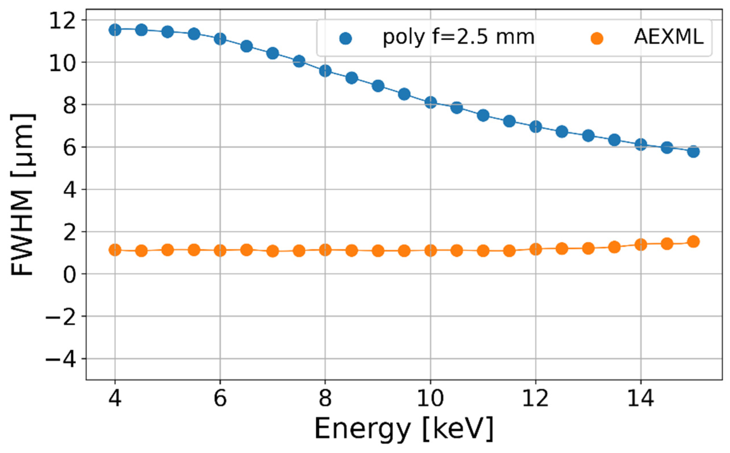 Applsci 14 07486 g008