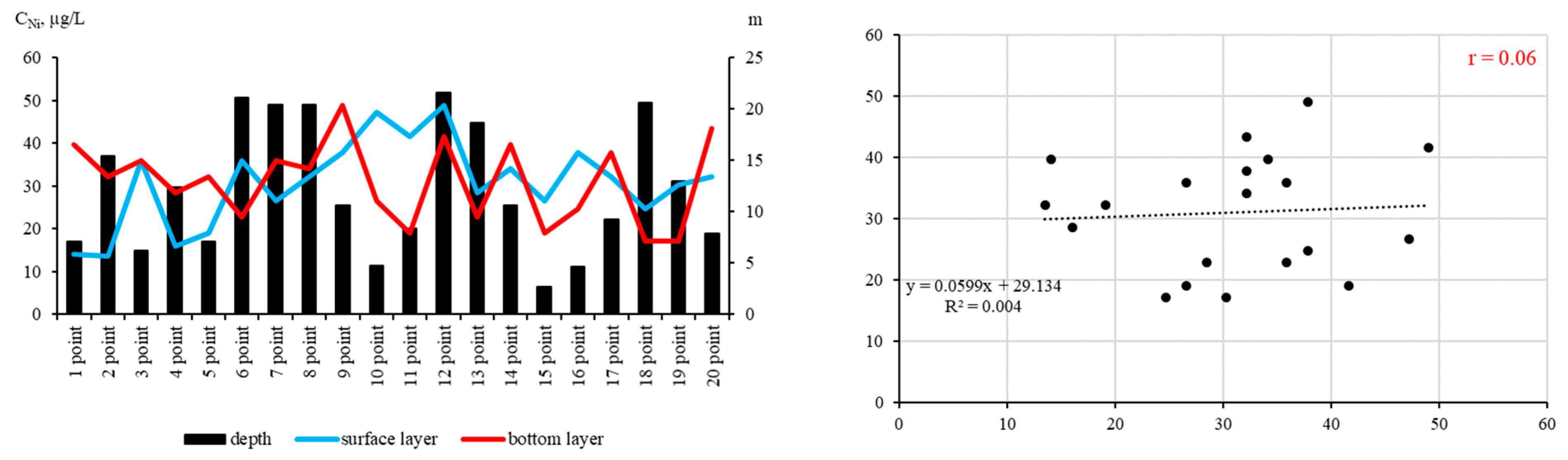 Applsci 14 07487 g002b Applsci 14 07487 g002b