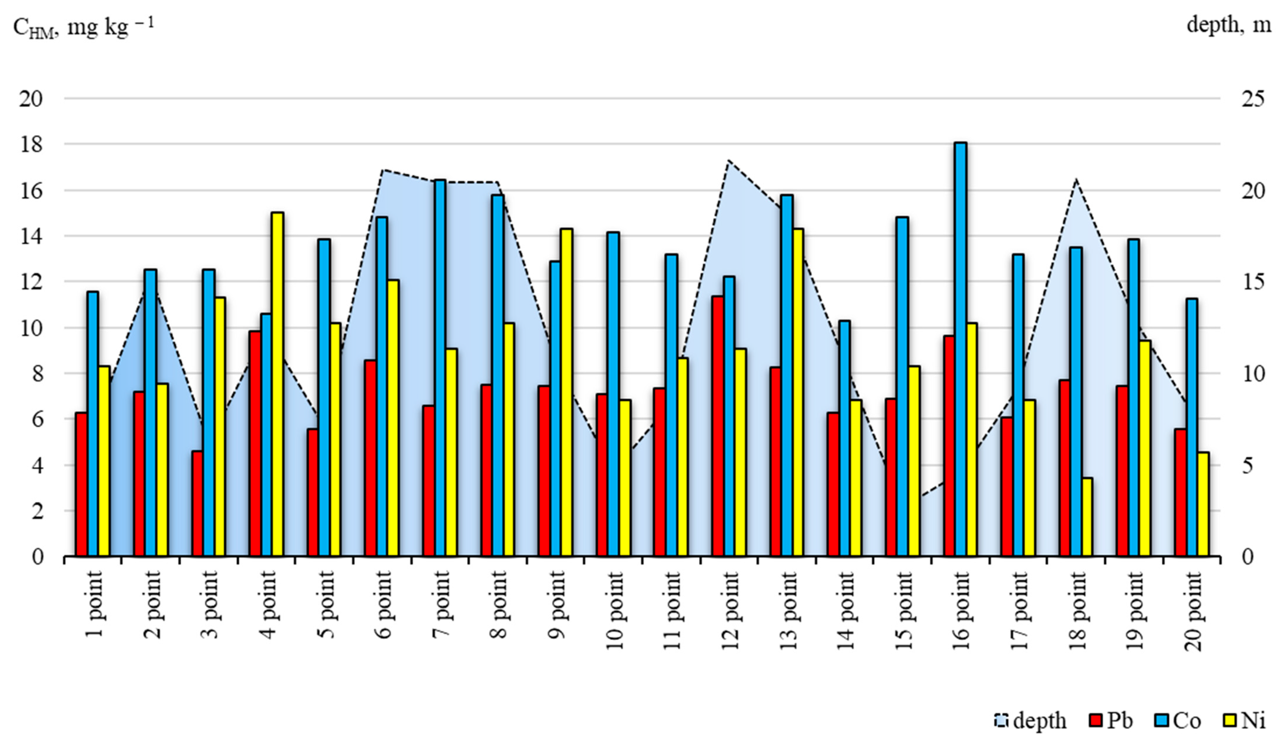 Applsci 14 07487 g004 Applsci 14 07487 g004