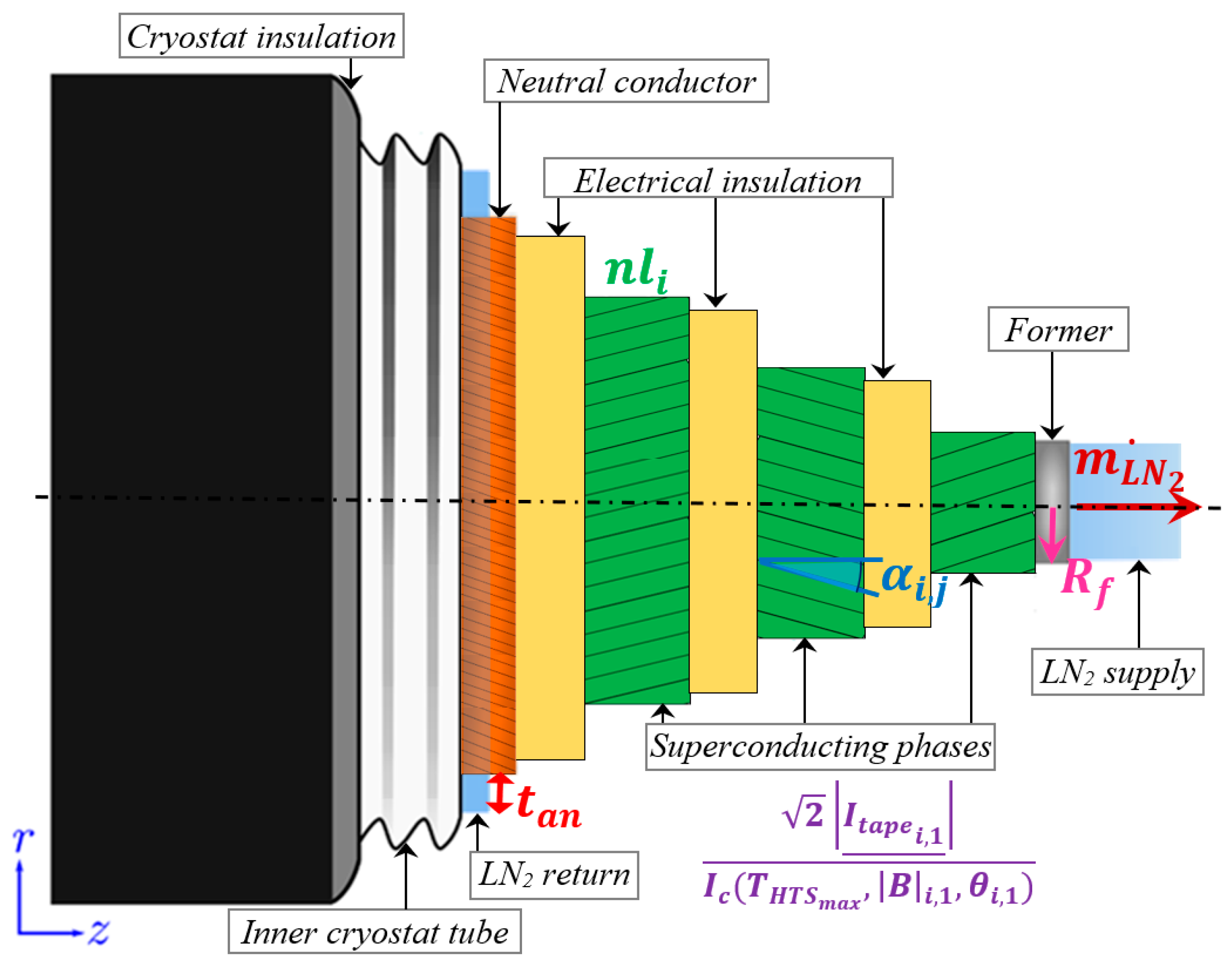 Applsci 14 07488 g001