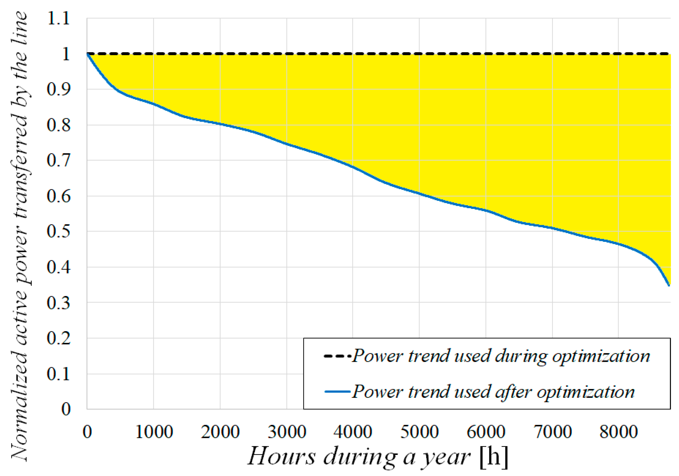 Applsci 14 07488 g004