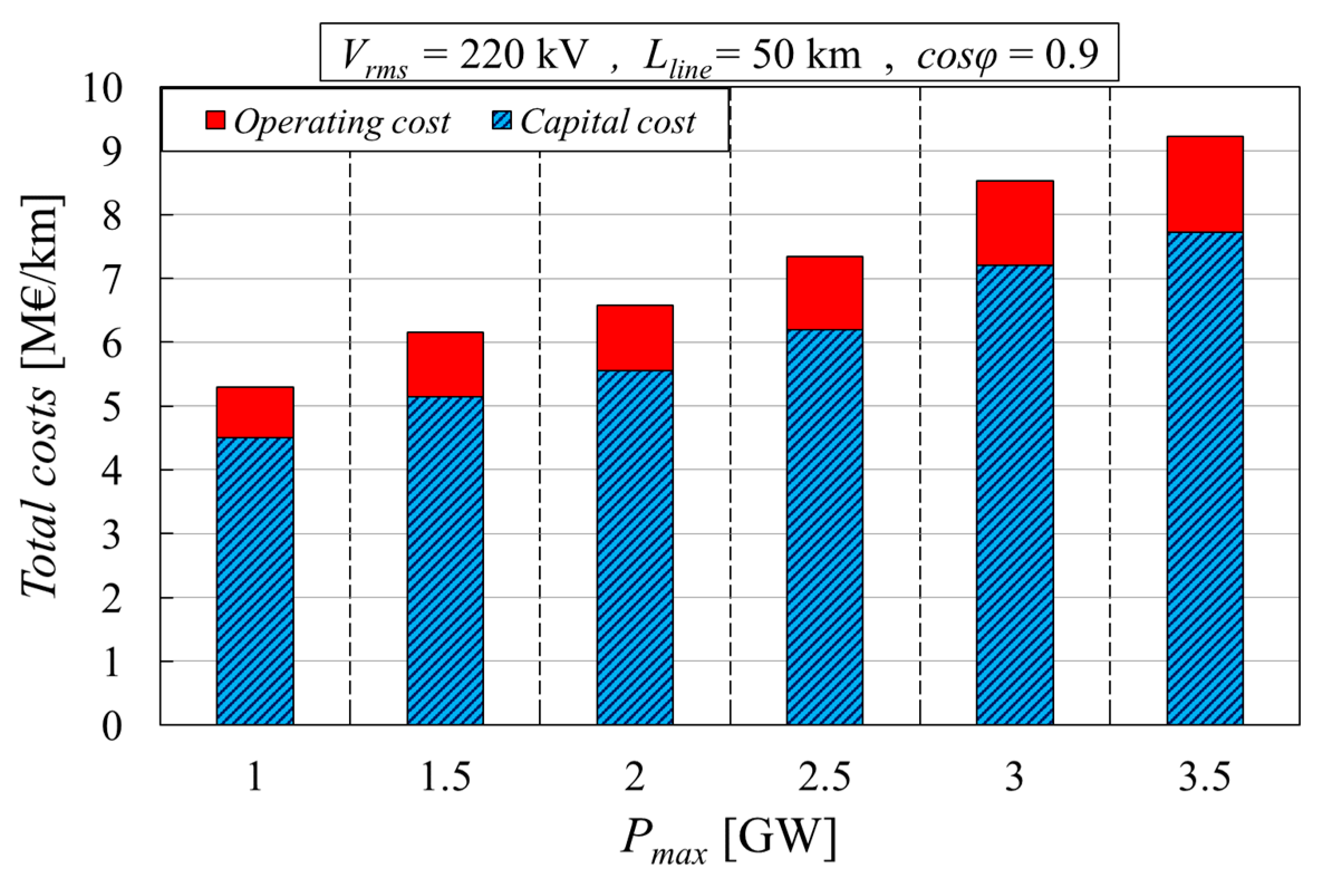 Applsci 14 07488 g006