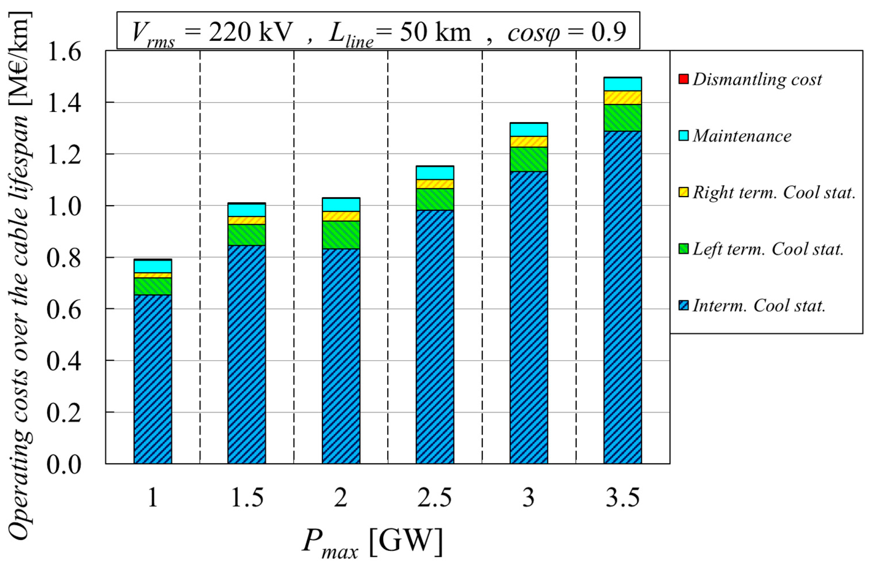 Applsci 14 07488 g008