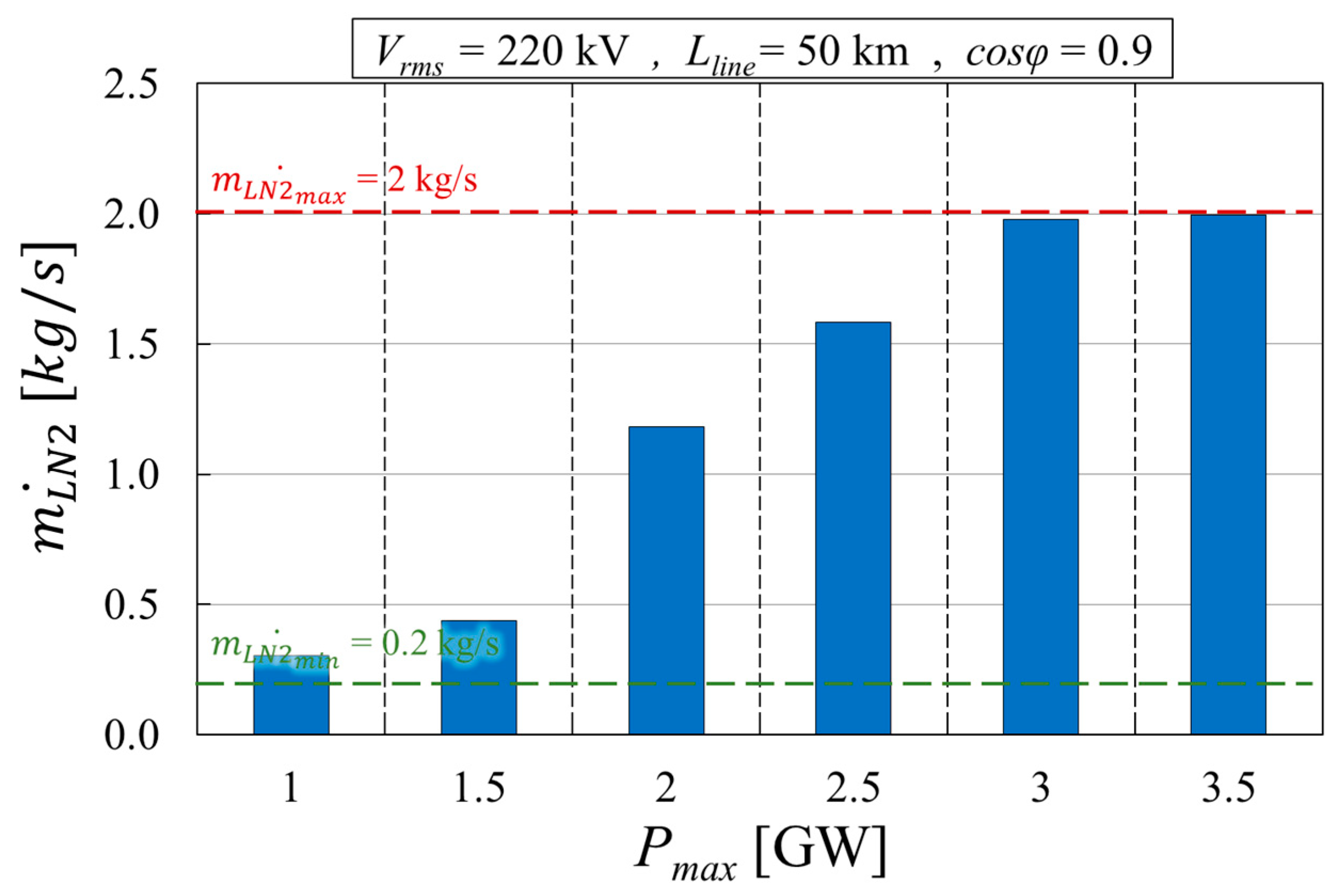 Applsci 14 07488 g014