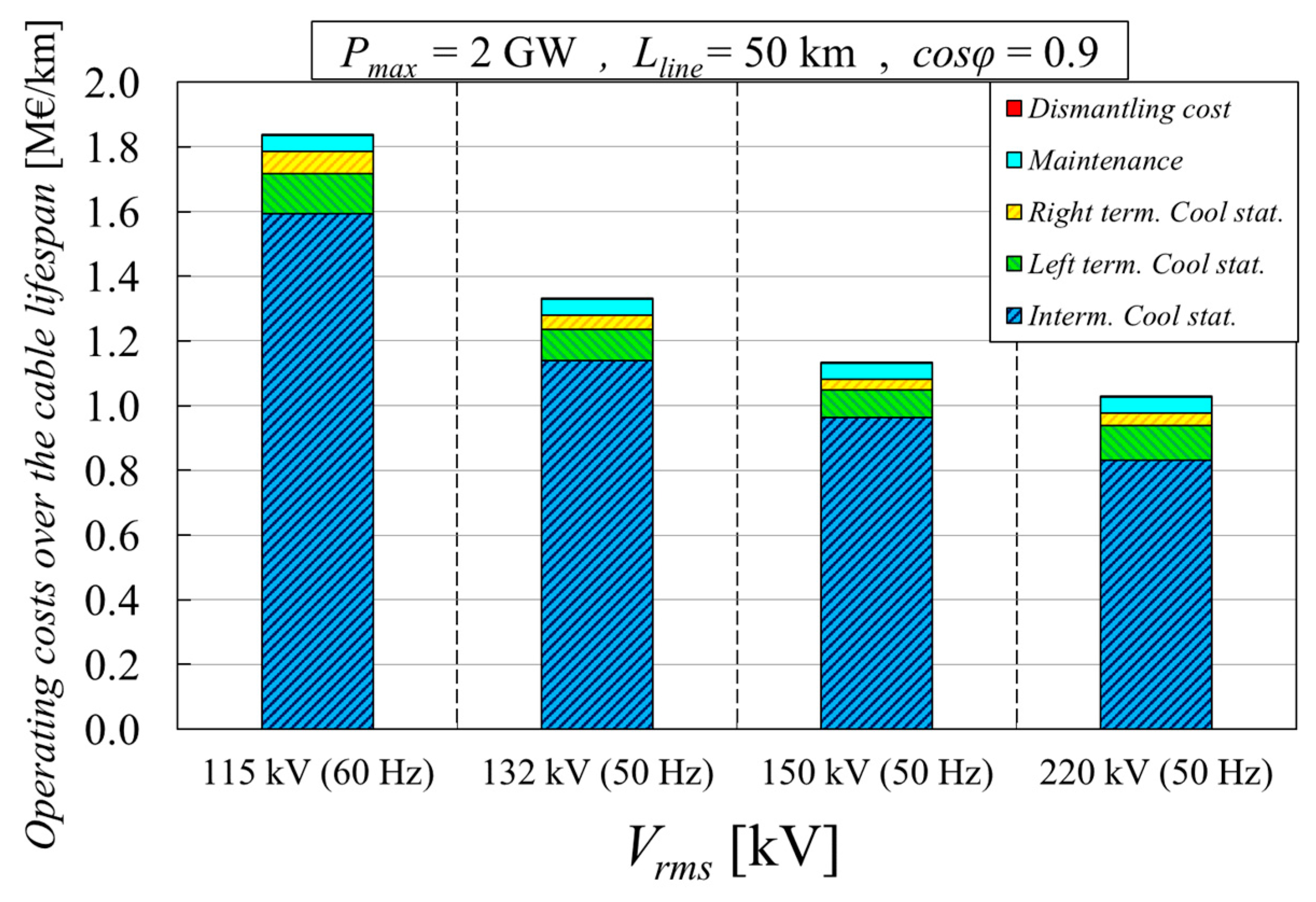Applsci 14 07488 g016