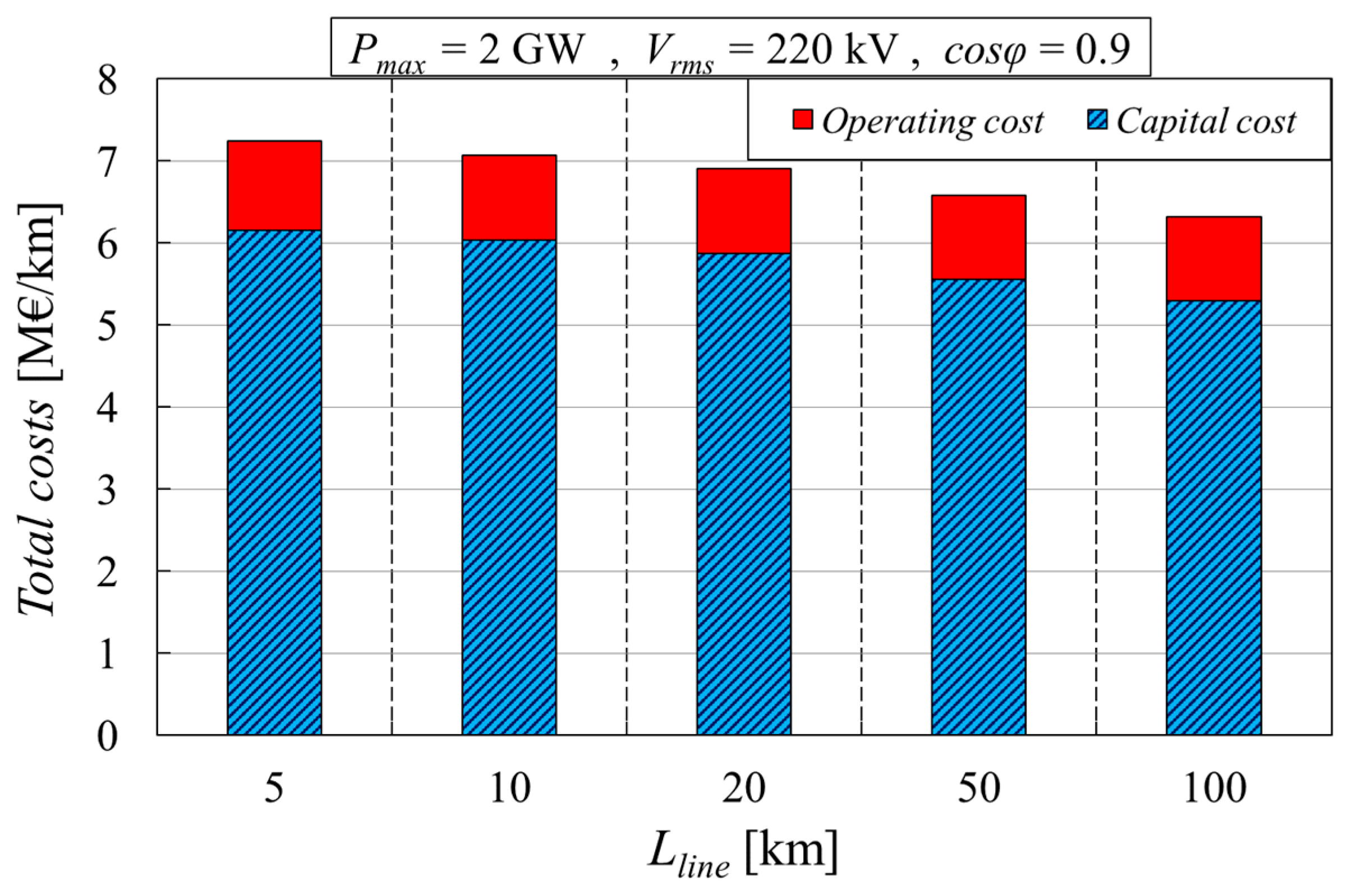 Applsci 14 07488 g017