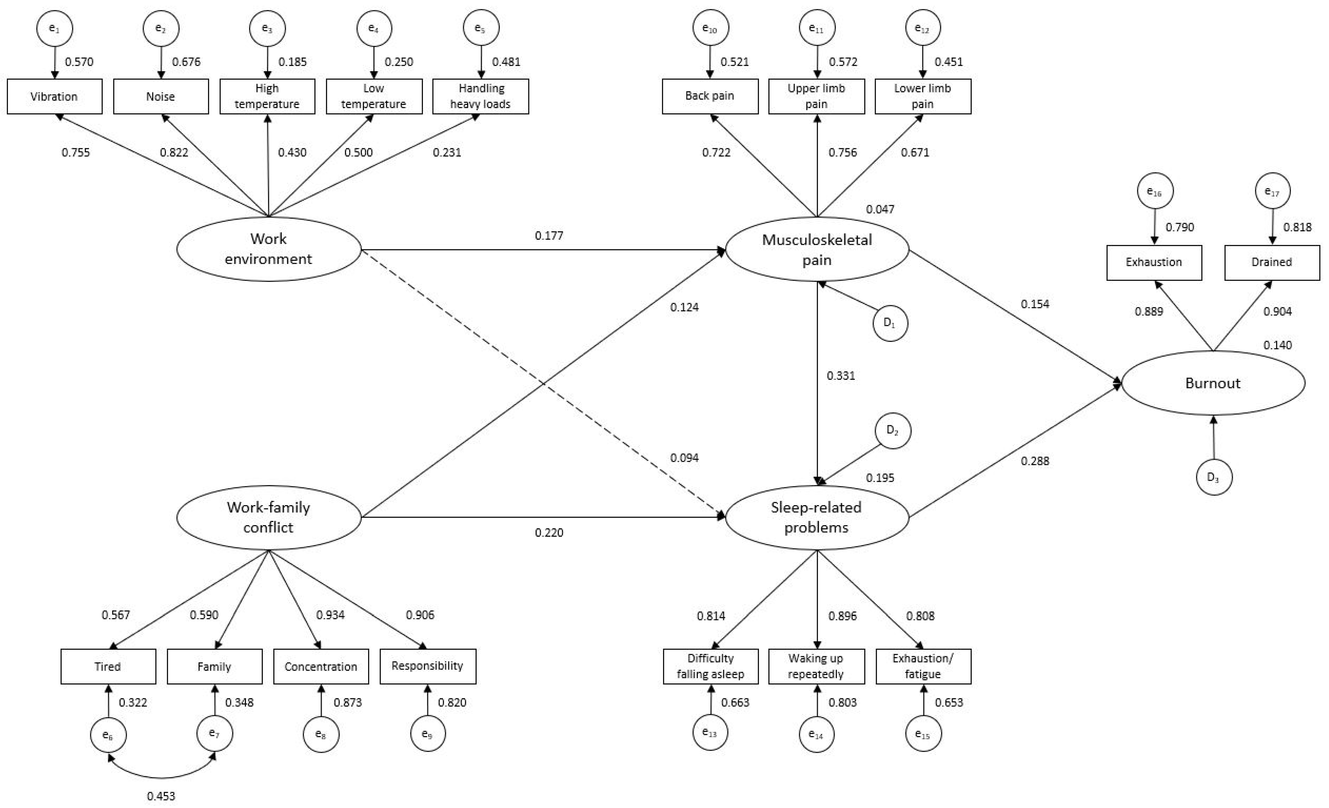 Applsci 14 07489 g002