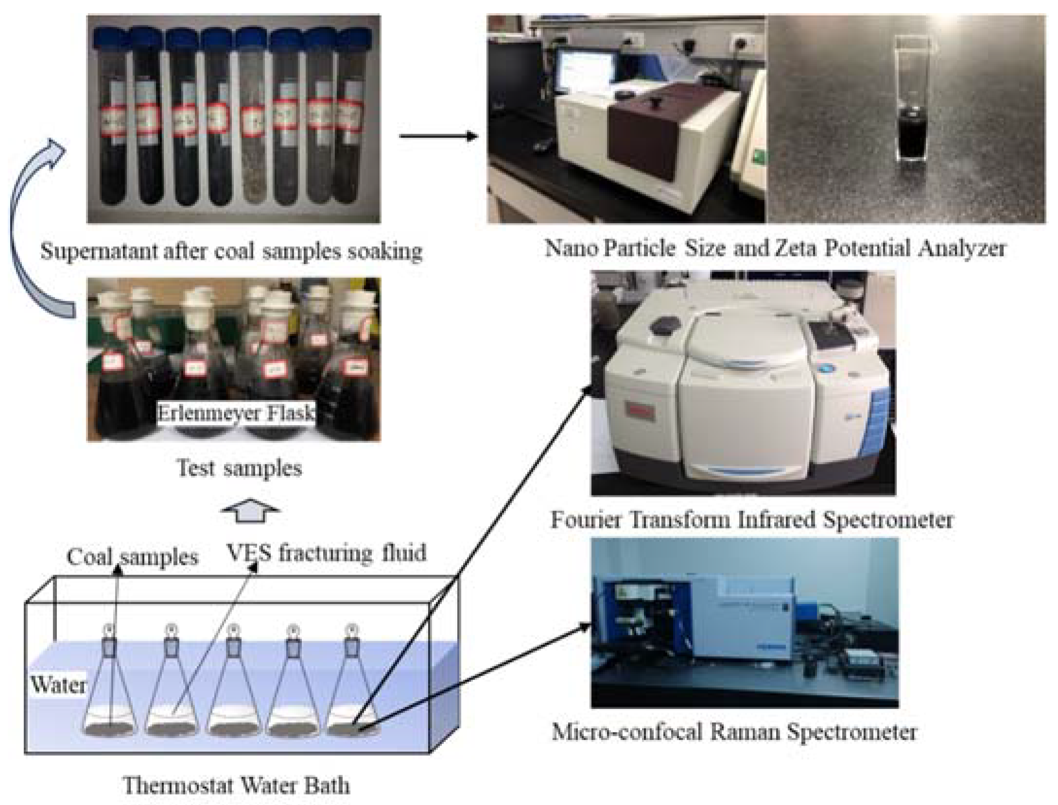 Applsci 14 07490 g001
