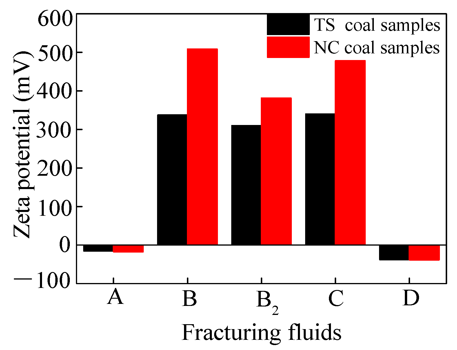 Applsci 14 07490 g002