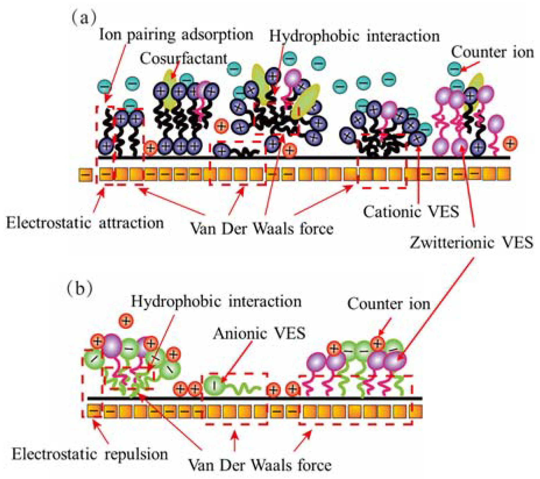Applsci 14 07490 g003