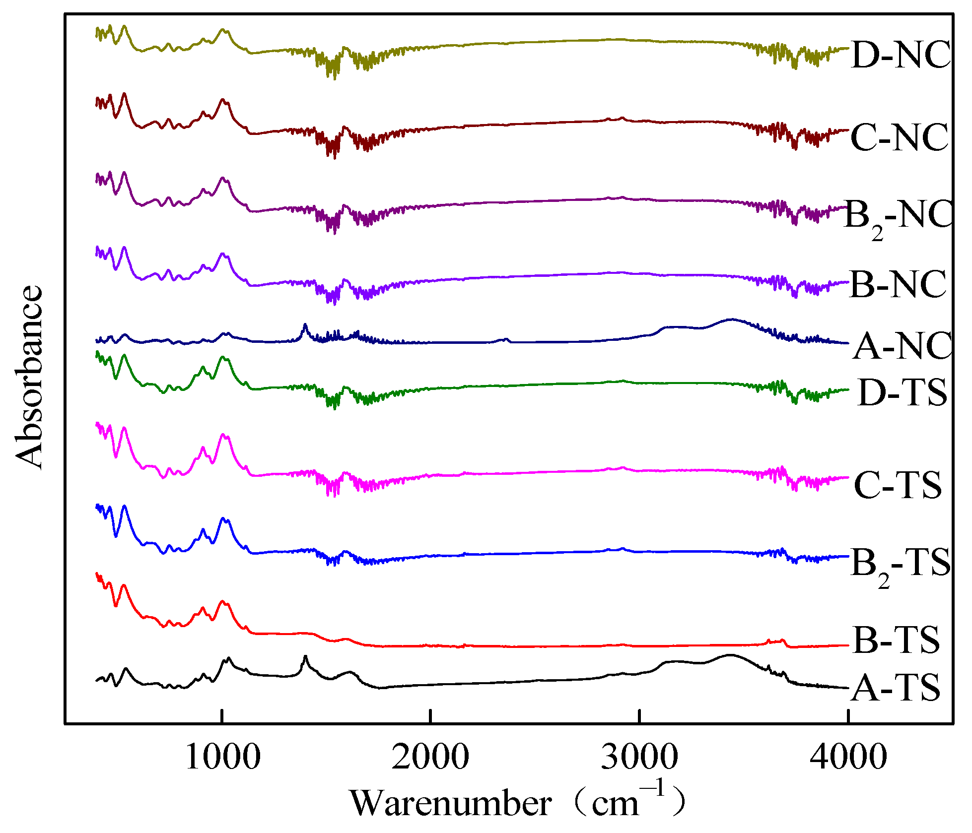 Applsci 14 07490 g004