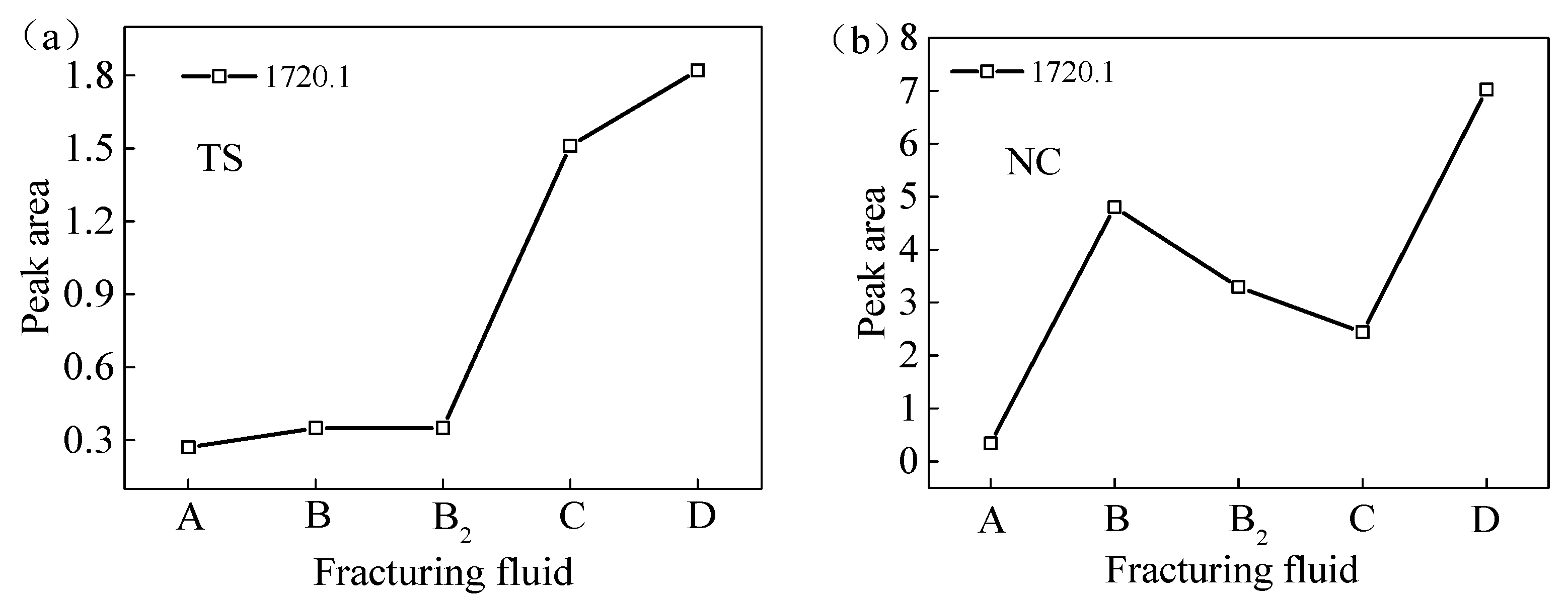 Applsci 14 07490 g007