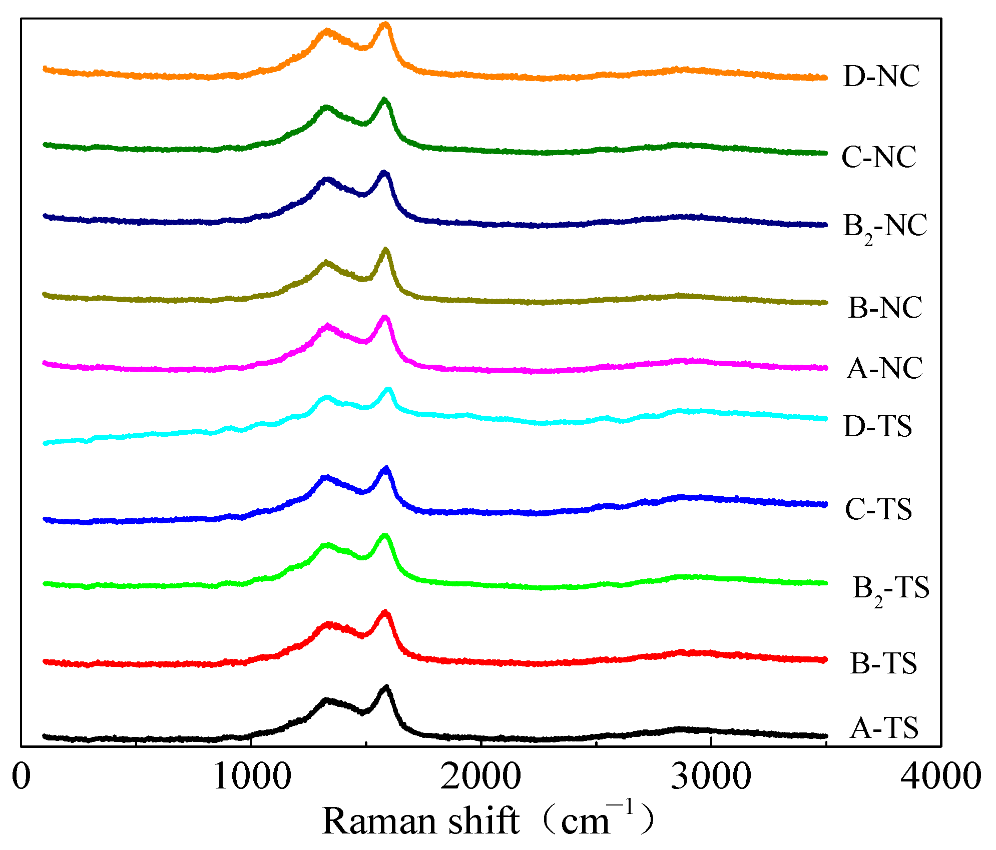 Applsci 14 07490 g008