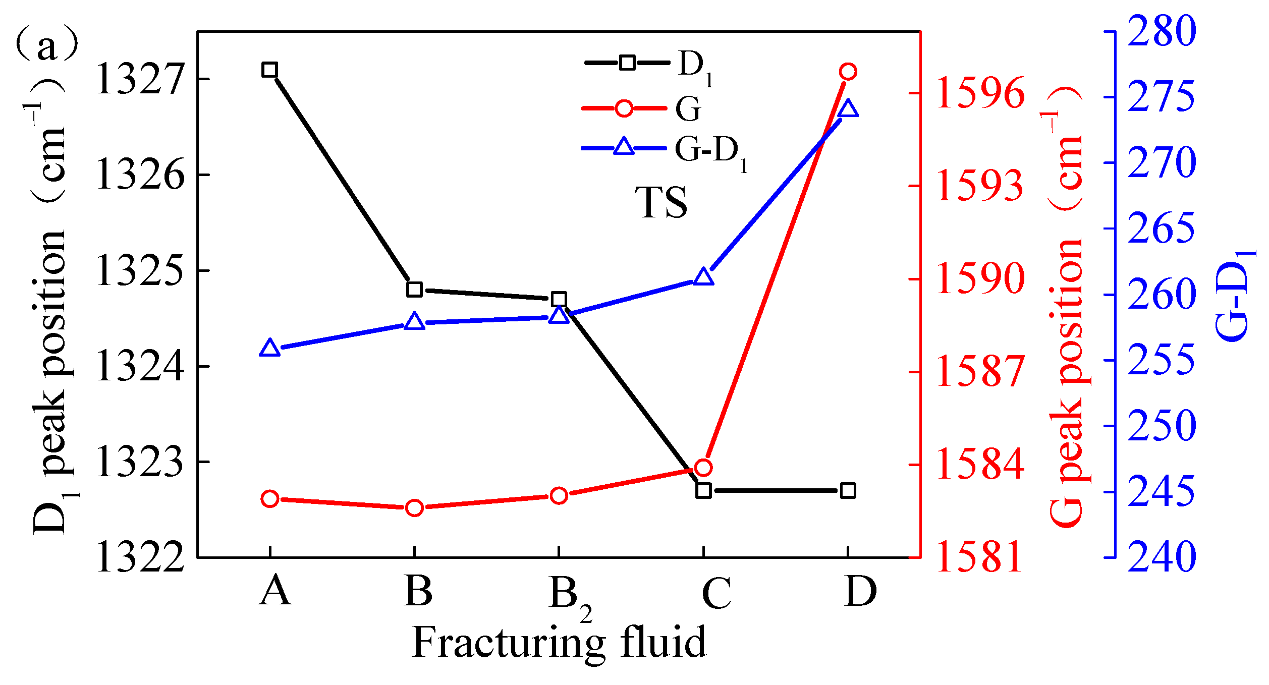 Applsci 14 07490 g010a