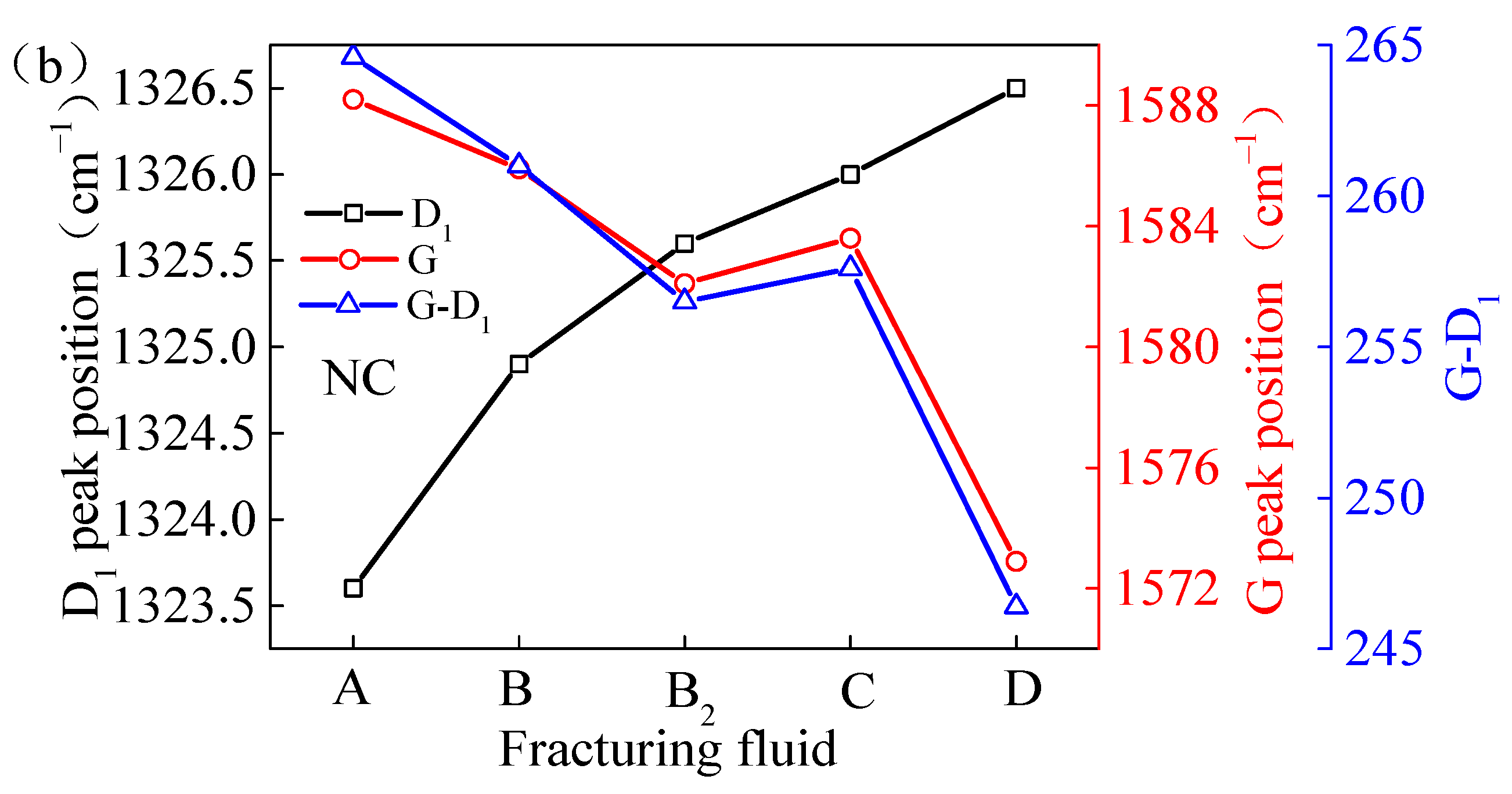 Applsci 14 07490 g010b