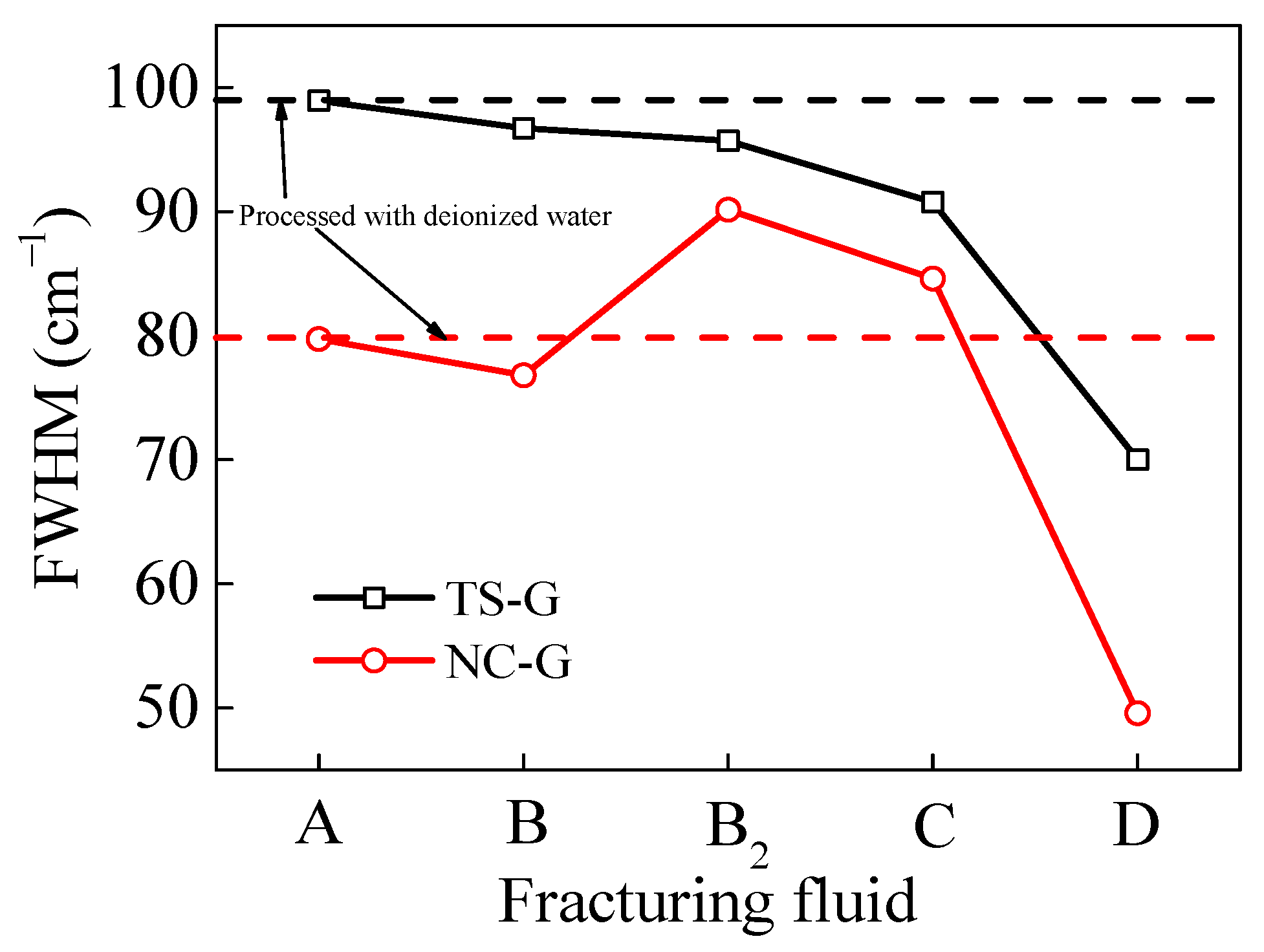 Applsci 14 07490 g012