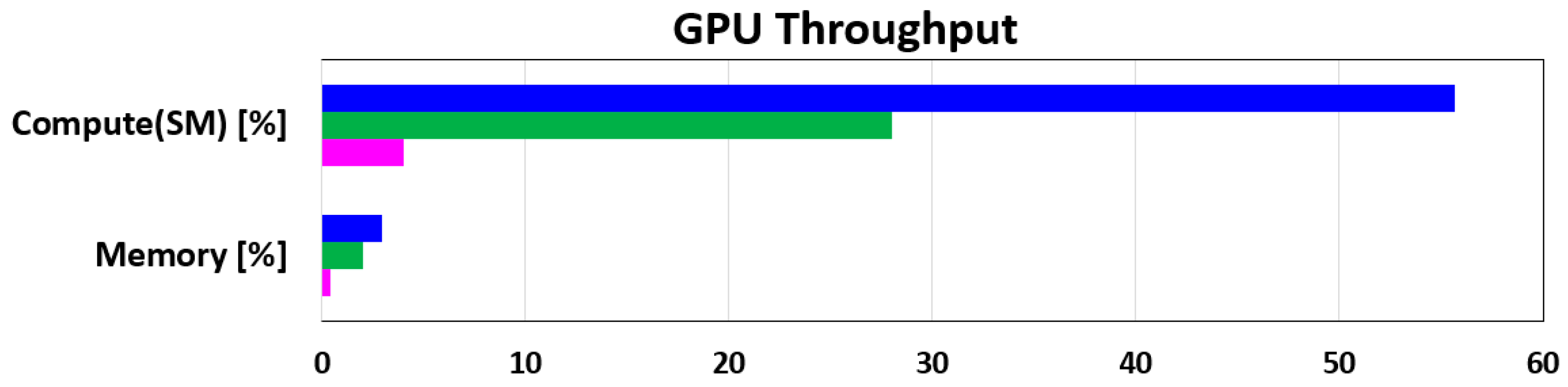 Applsci 14 07491 g003