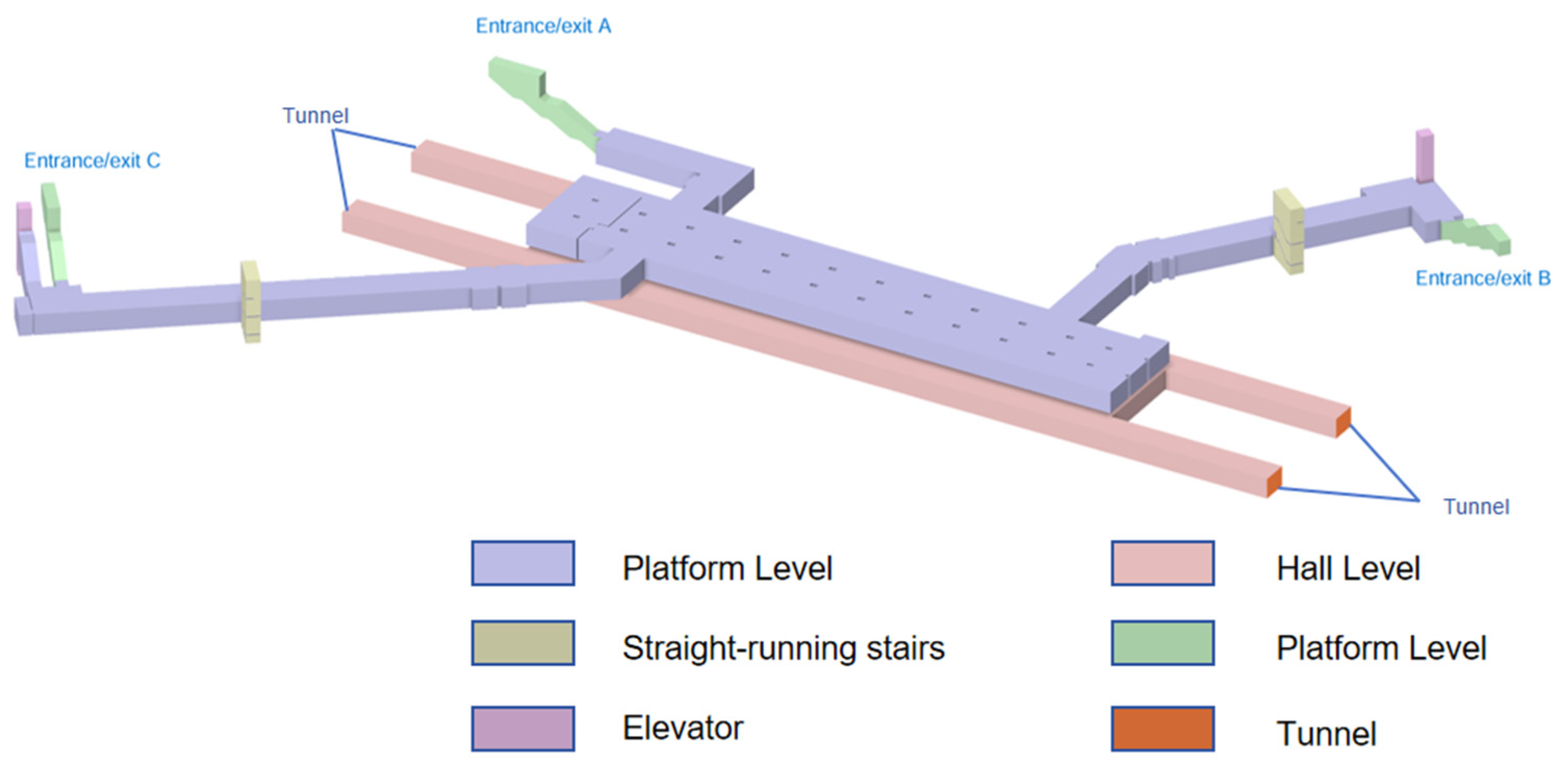 Applsci 14 07497 g001