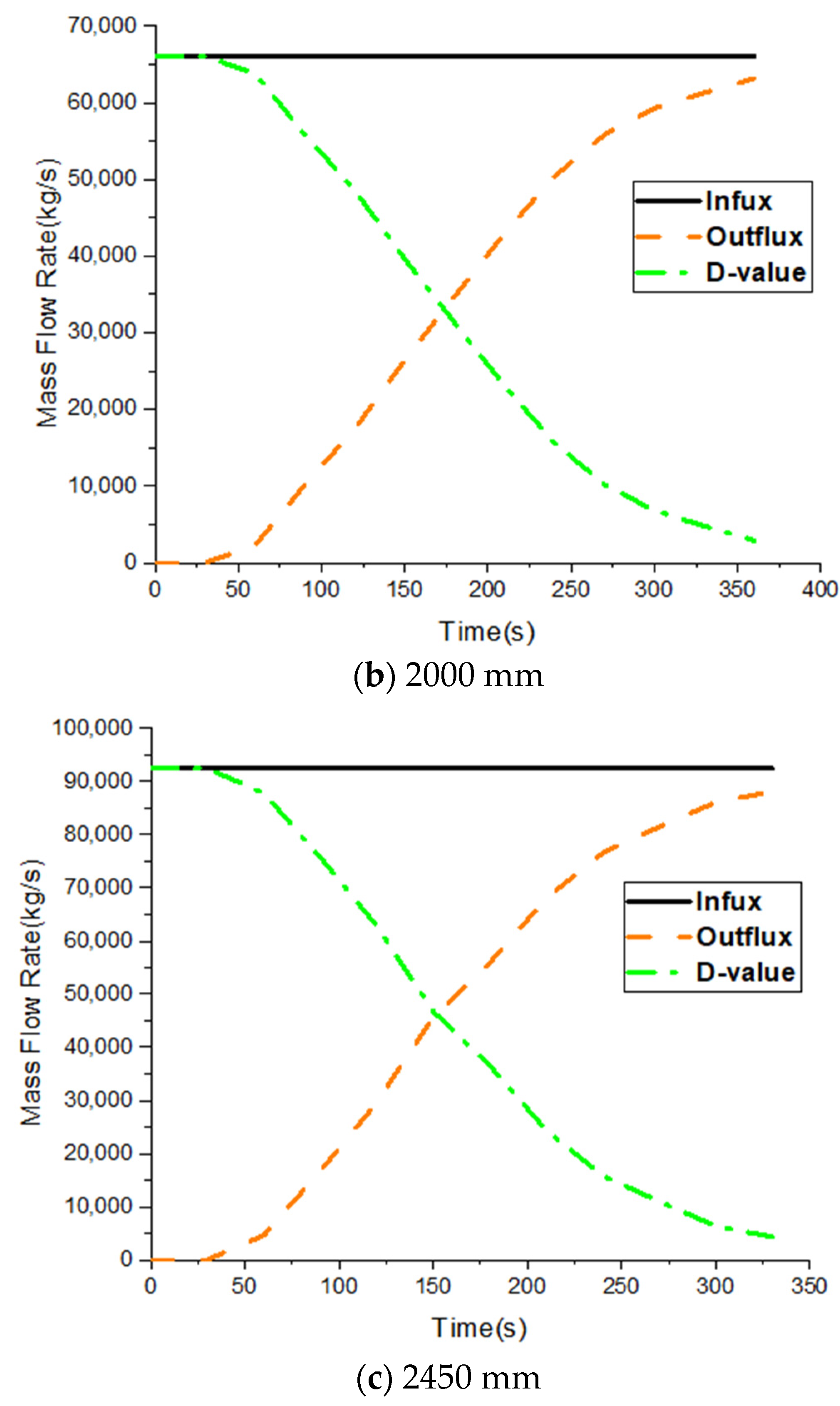 Applsci 14 07497 g009b