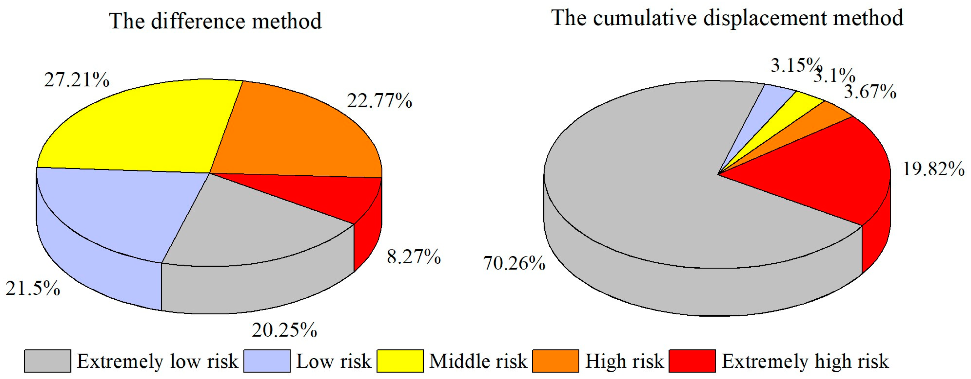 Applsci 14 07500 g008