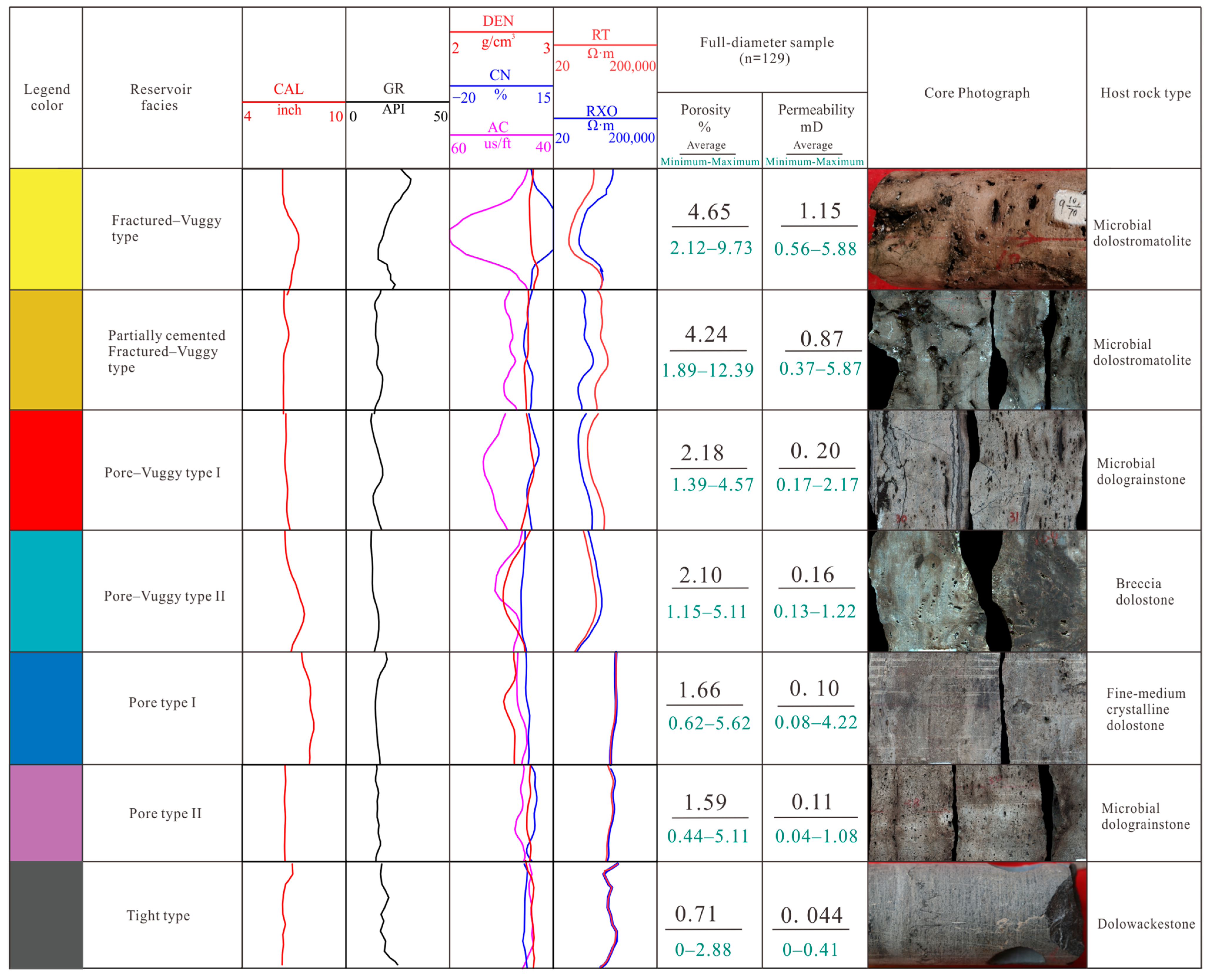Applsci 14 07504 g005