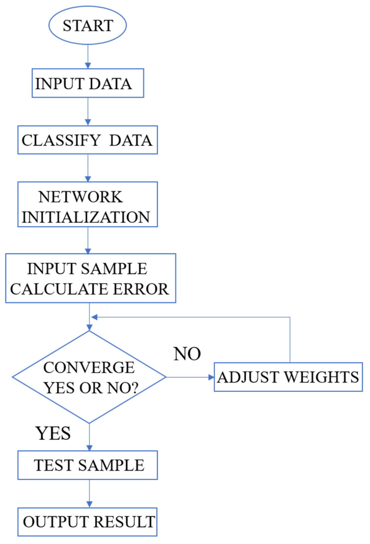 Applsci 14 07505 g005