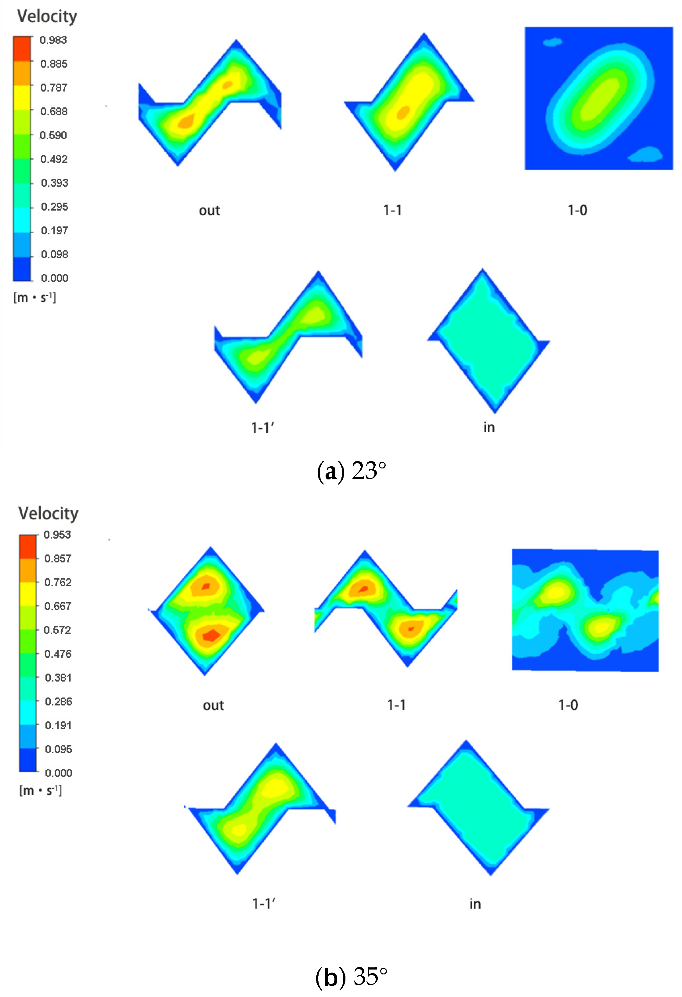 Applsci 14 07505 g009