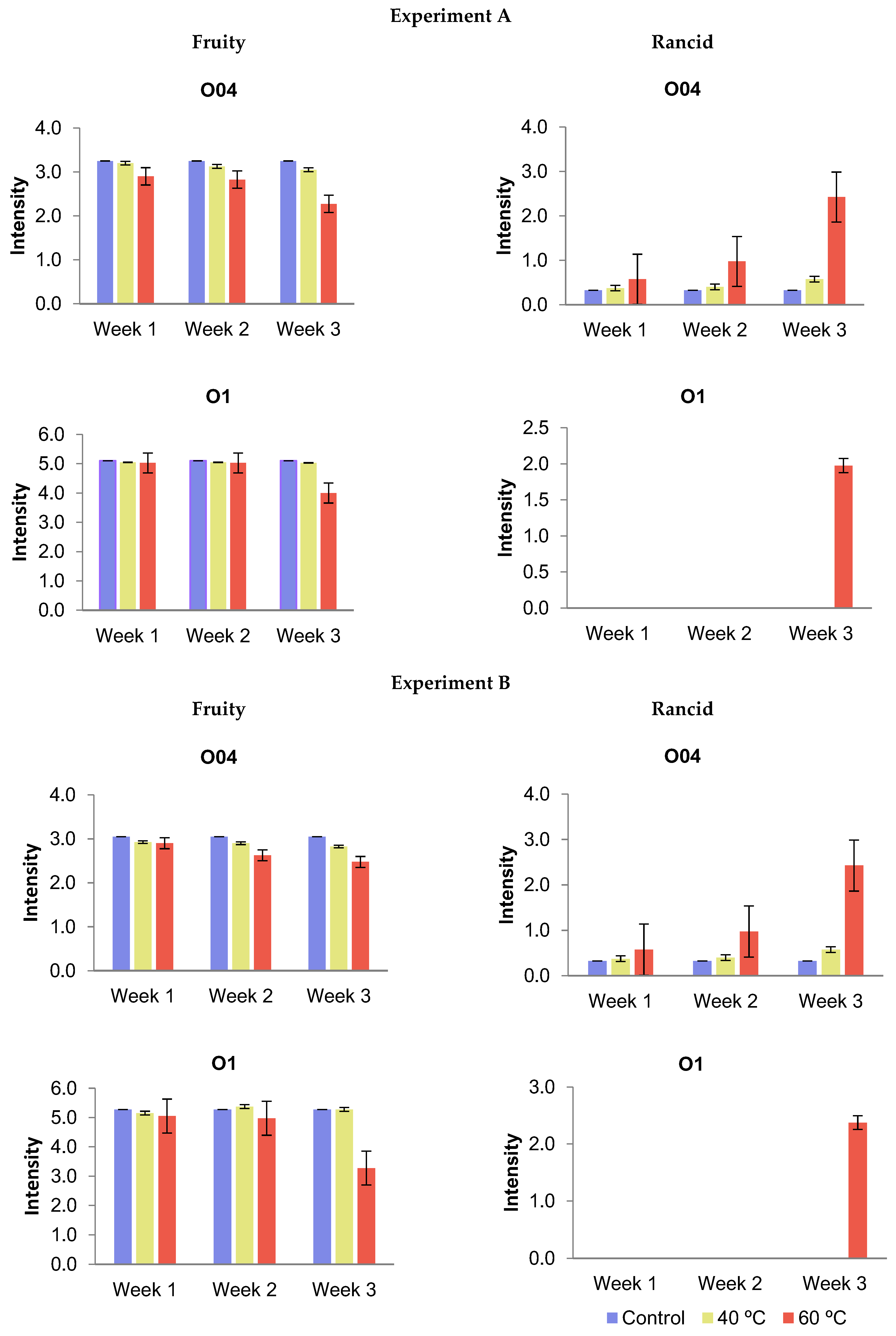 Applsci 14 07507 g001
