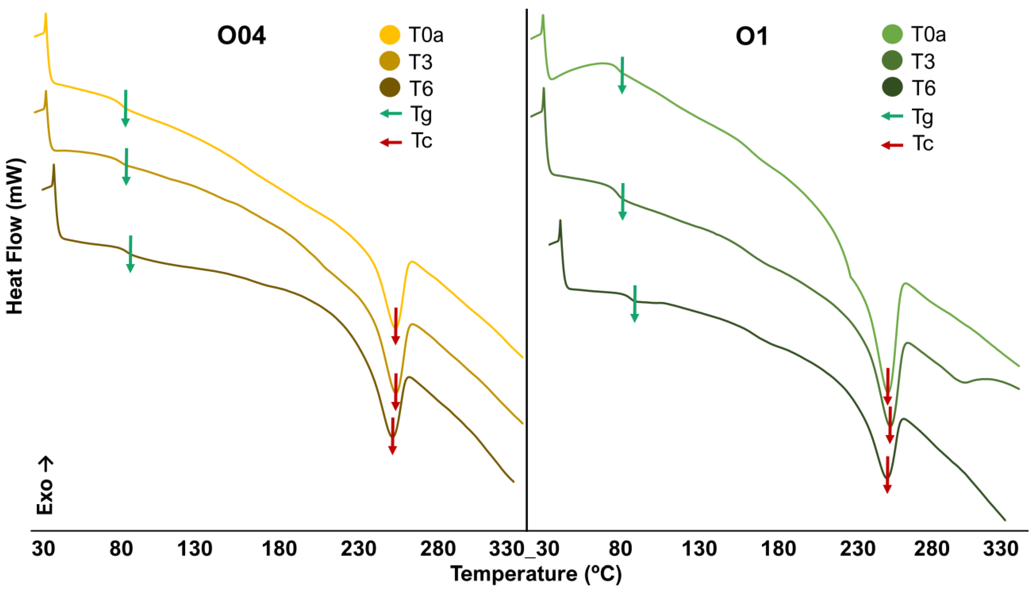 Applsci 14 07507 g003