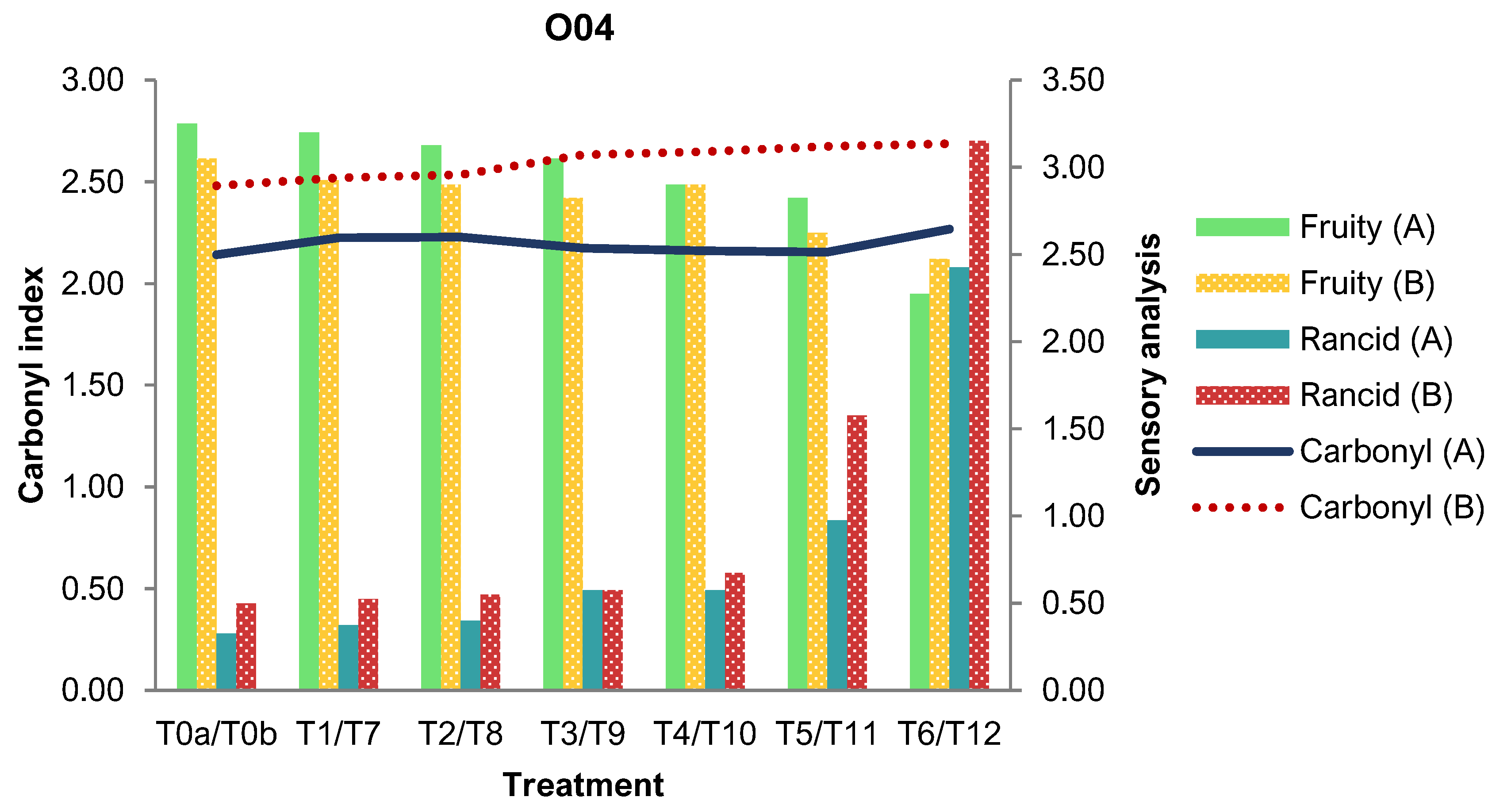 Applsci 14 07507 g004