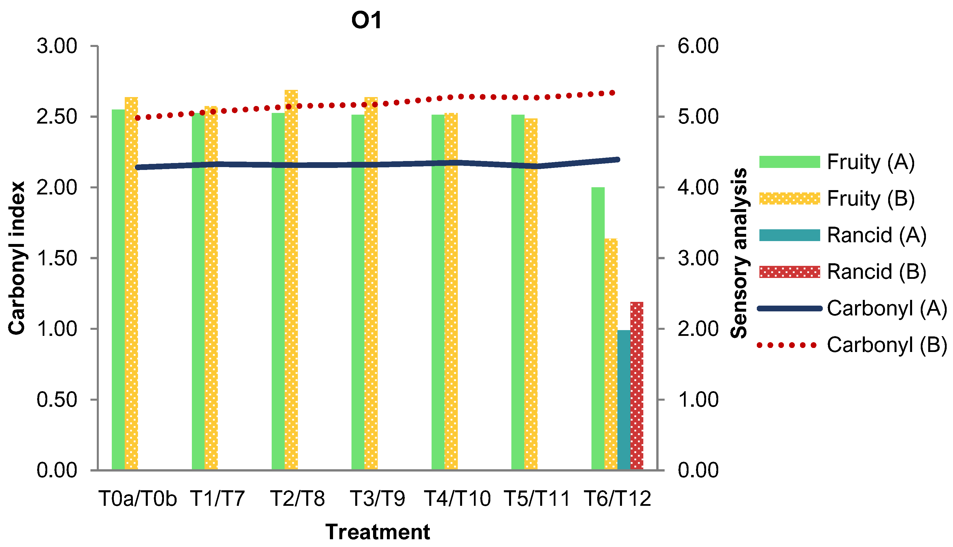 Applsci 14 07507 g005