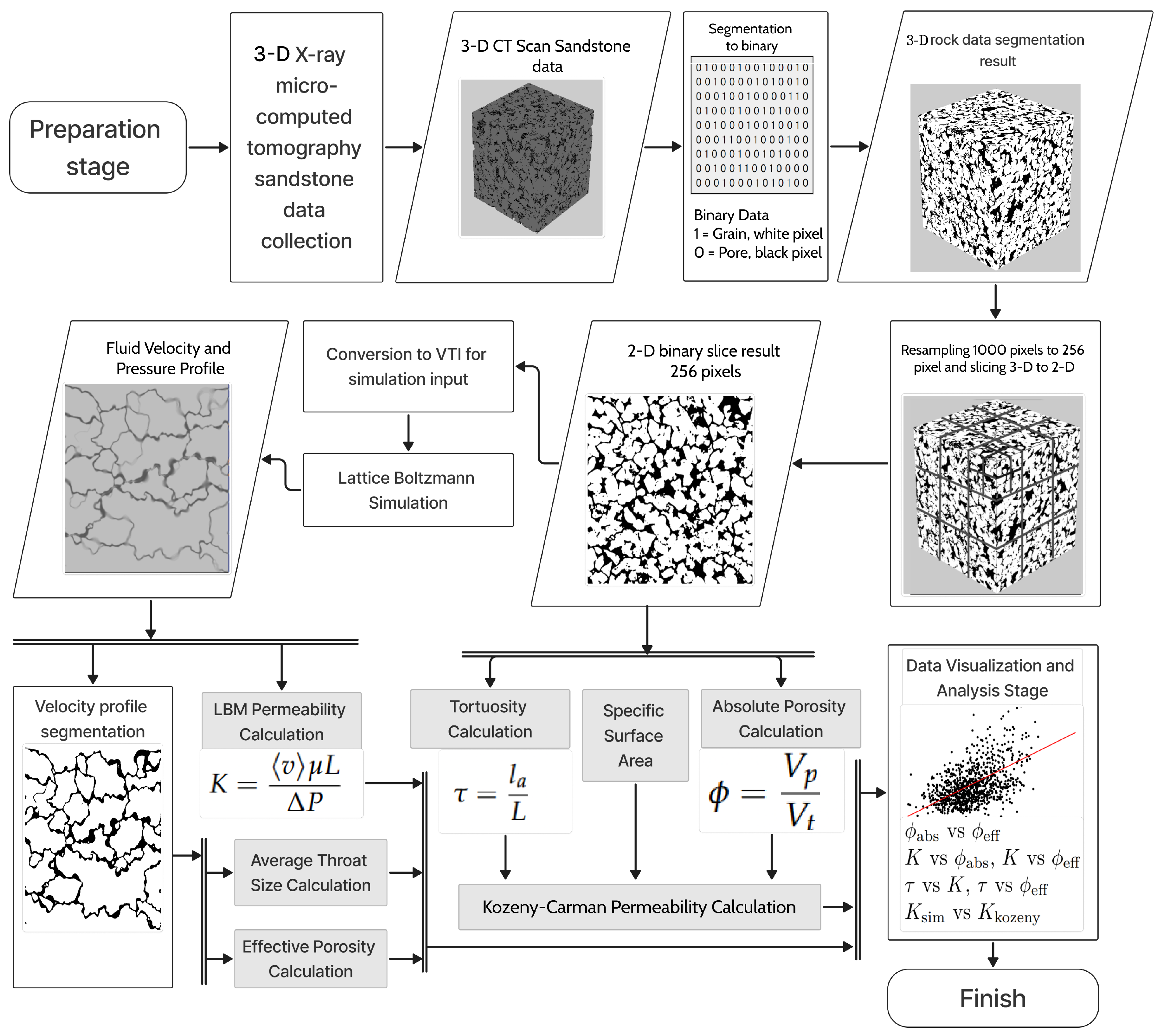 Applsci 14 07509 g002