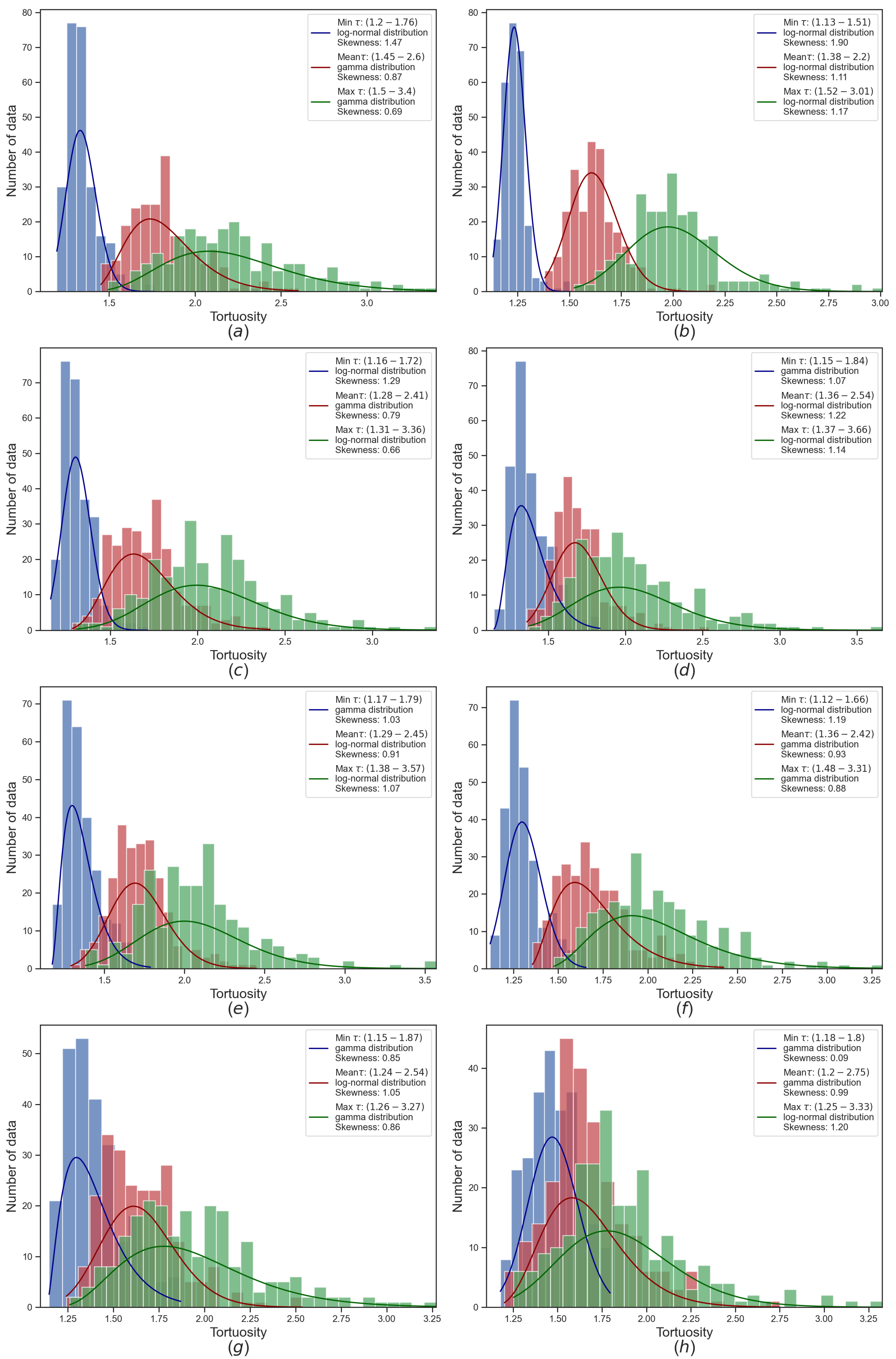 Applsci 14 07509 g009