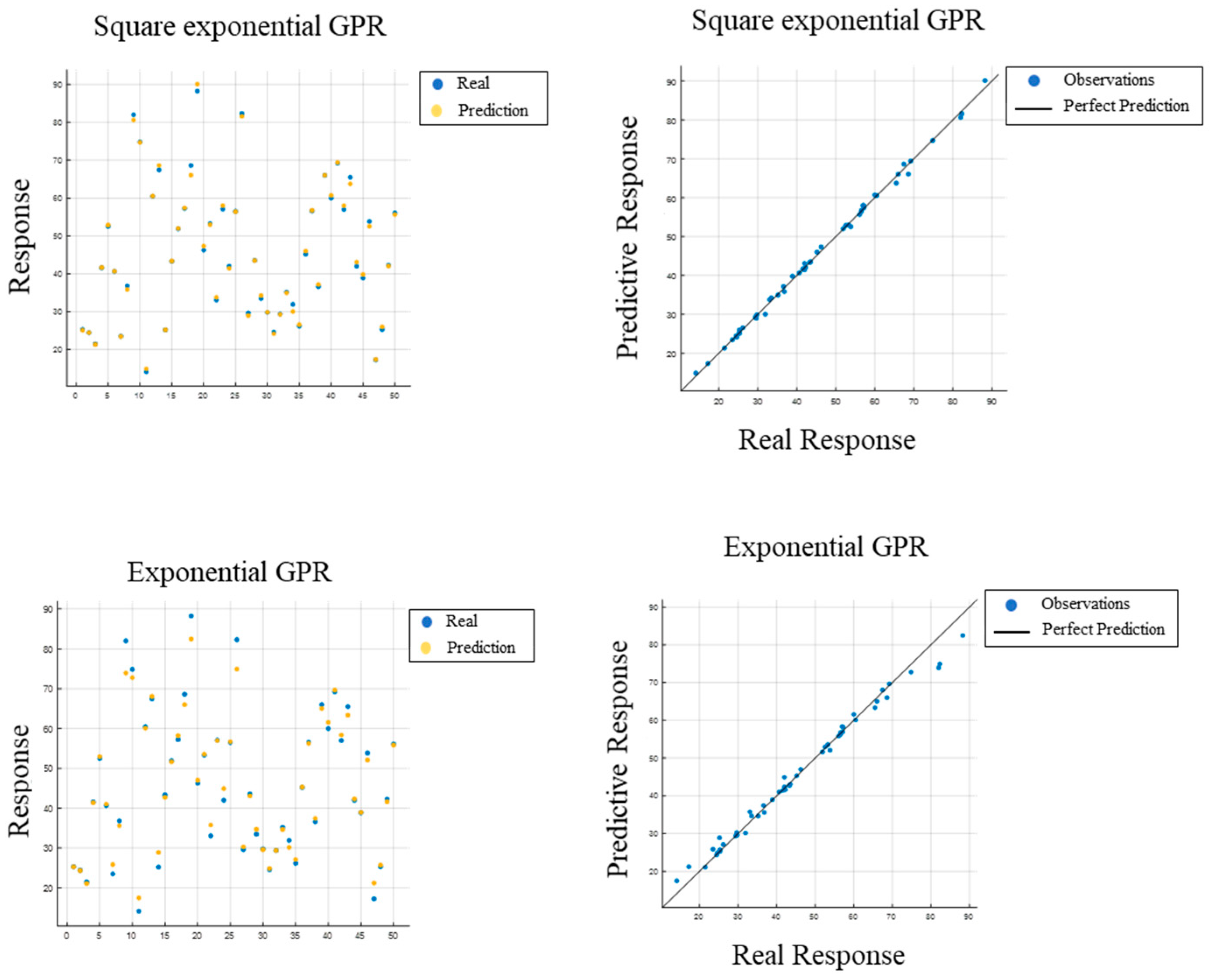 Applsci 14 07510 g004a