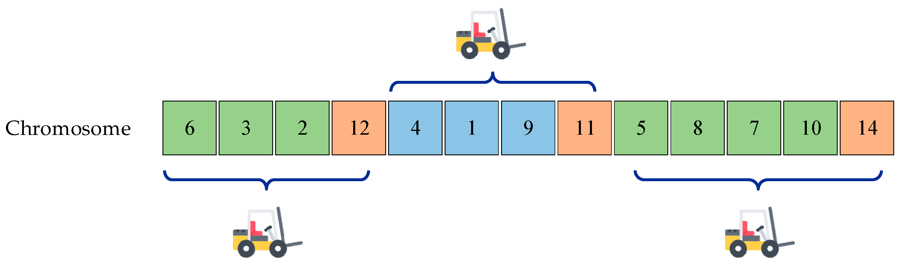 Applsci 14 07510 g006