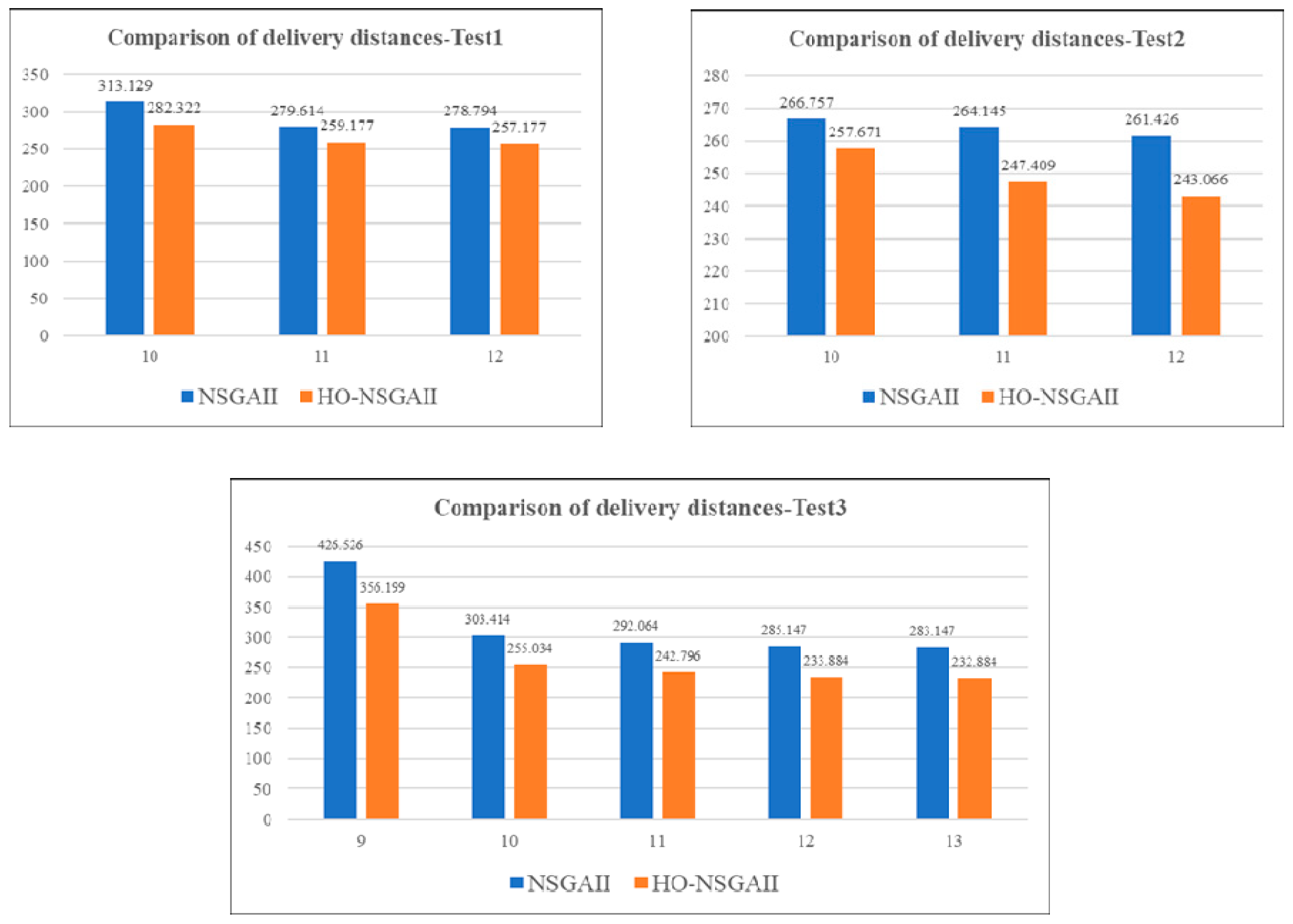 Applsci 14 07510 g007