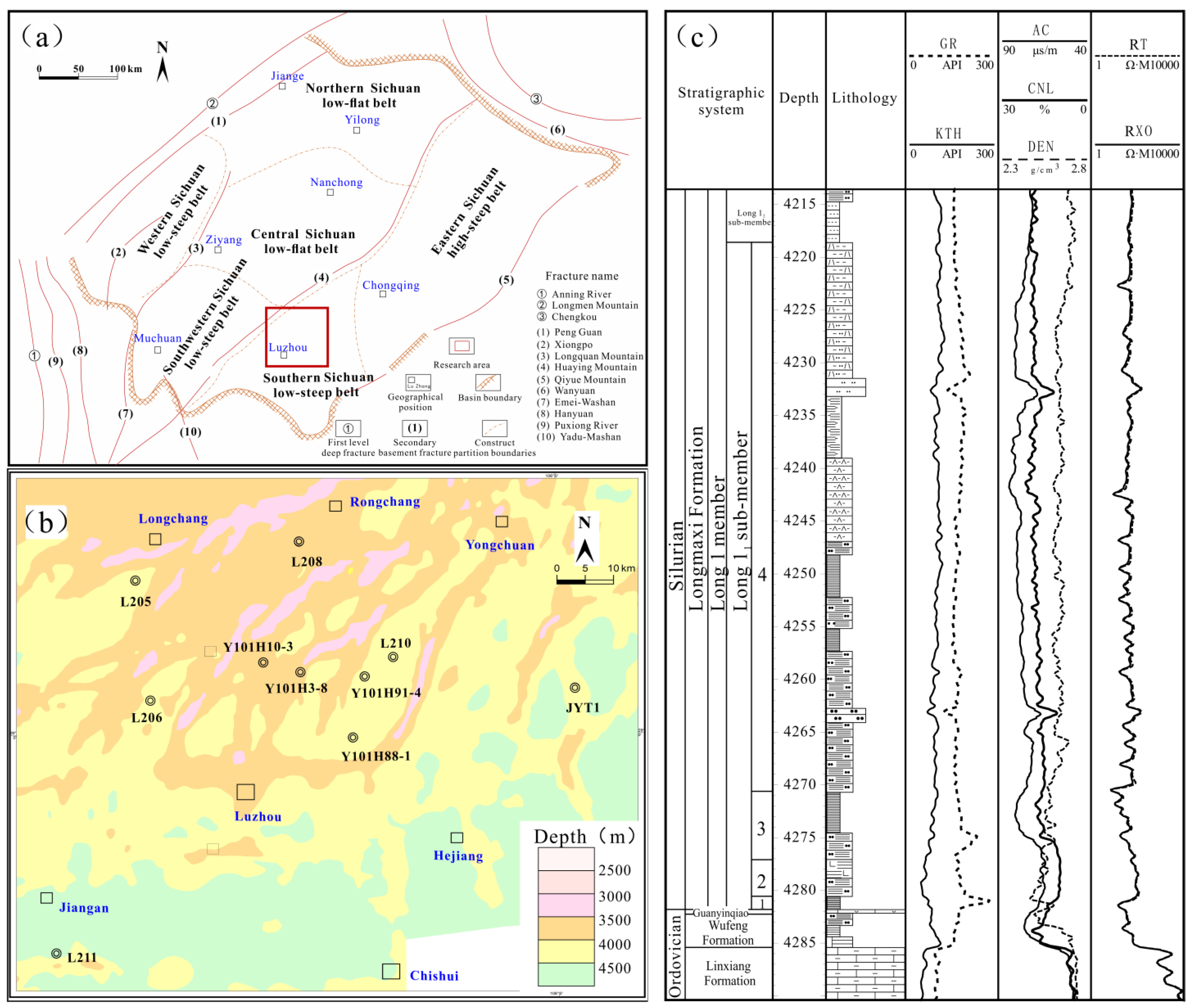 Applsci 14 07515 g001