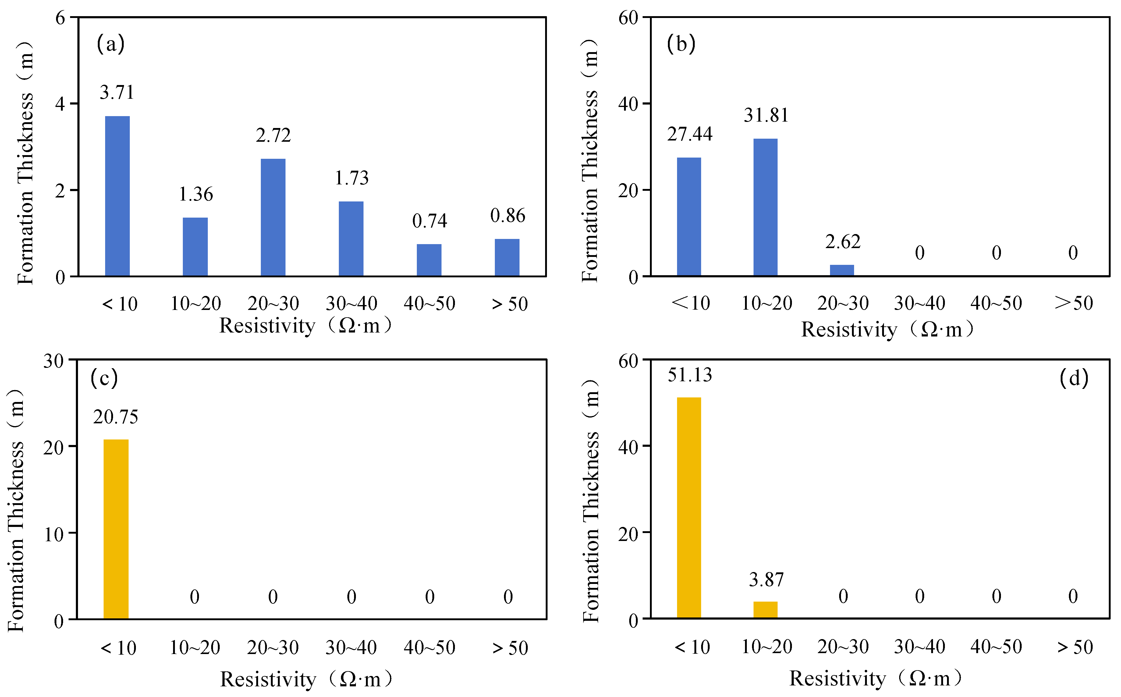 Applsci 14 07515 g002