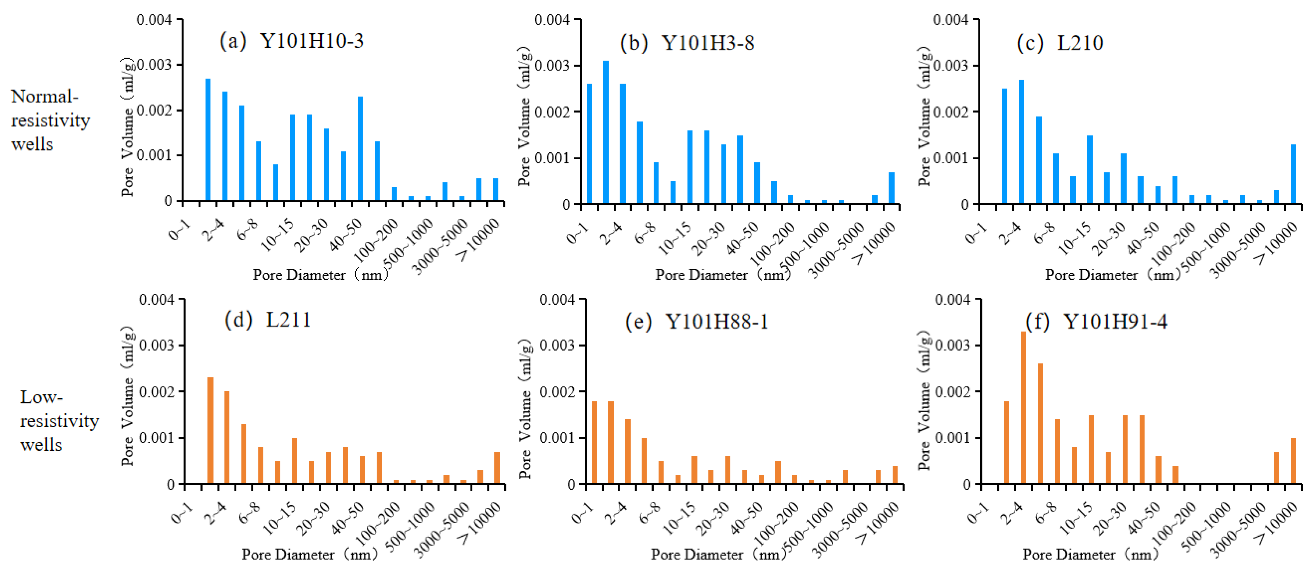 Applsci 14 07515 g006