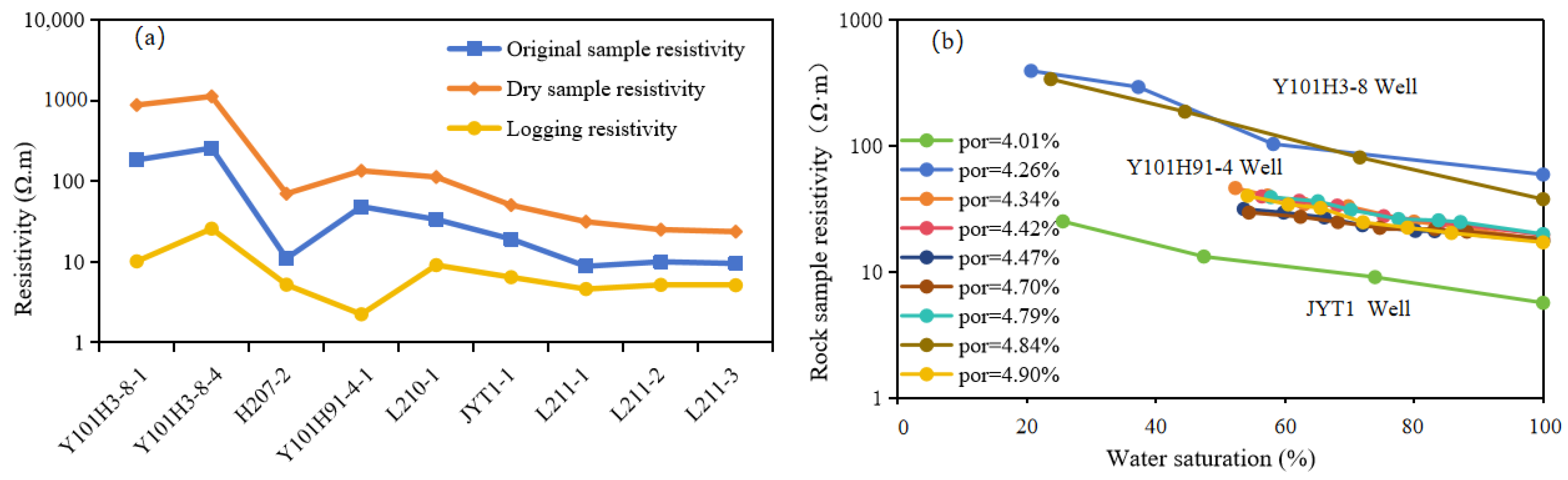 Applsci 14 07515 g007