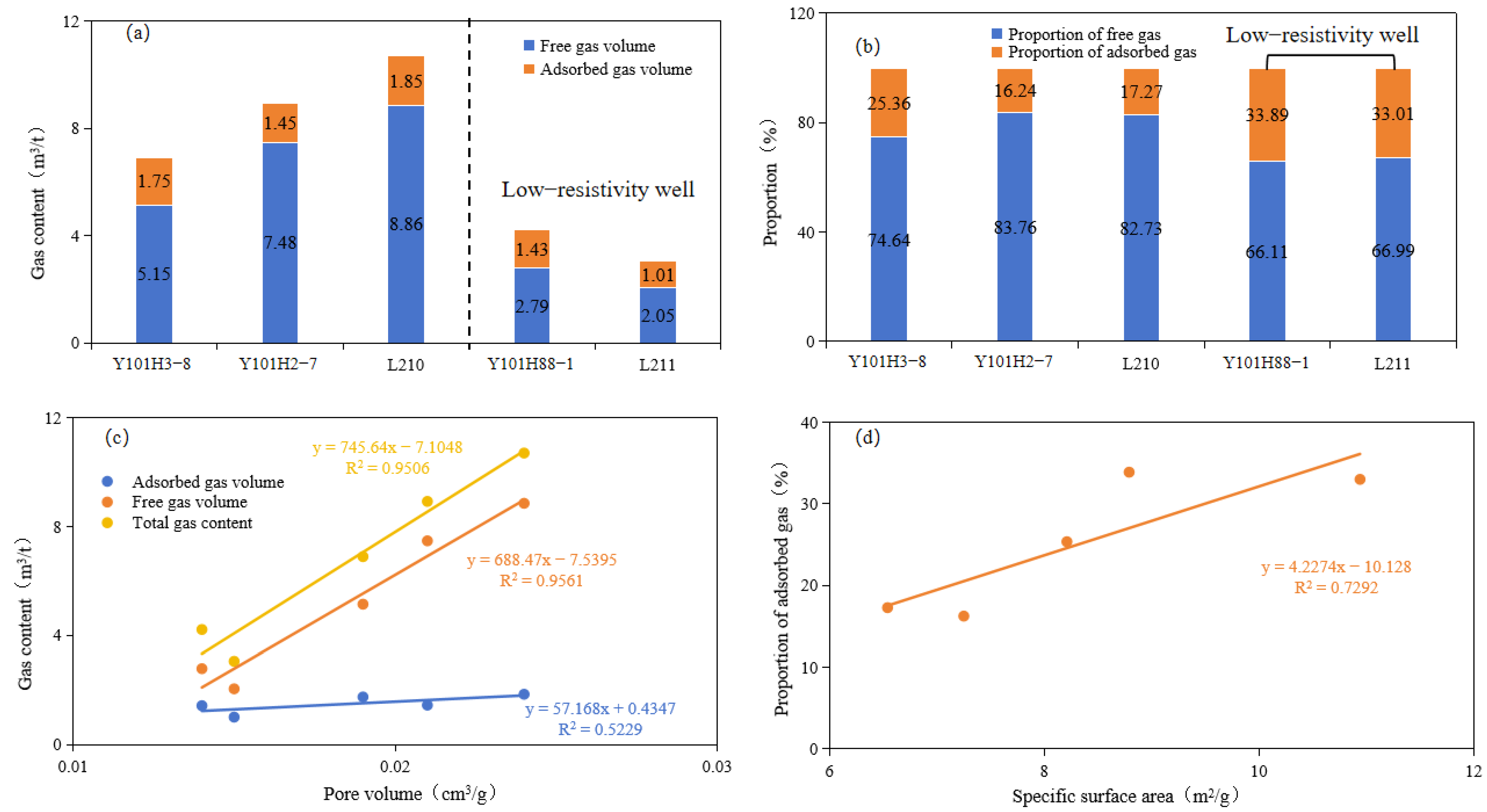 Applsci 14 07515 g010