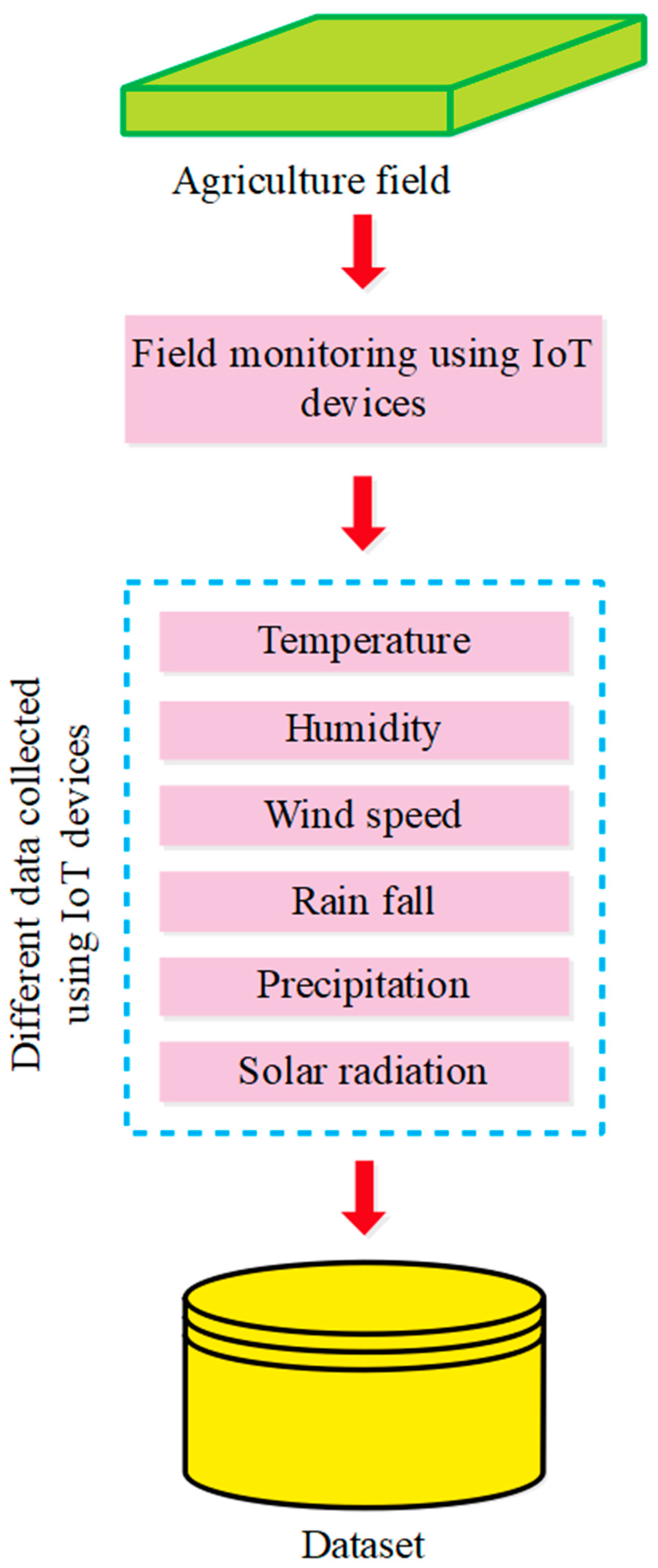 Applsci 14 07516 g002 Applsci 14 07516 g002