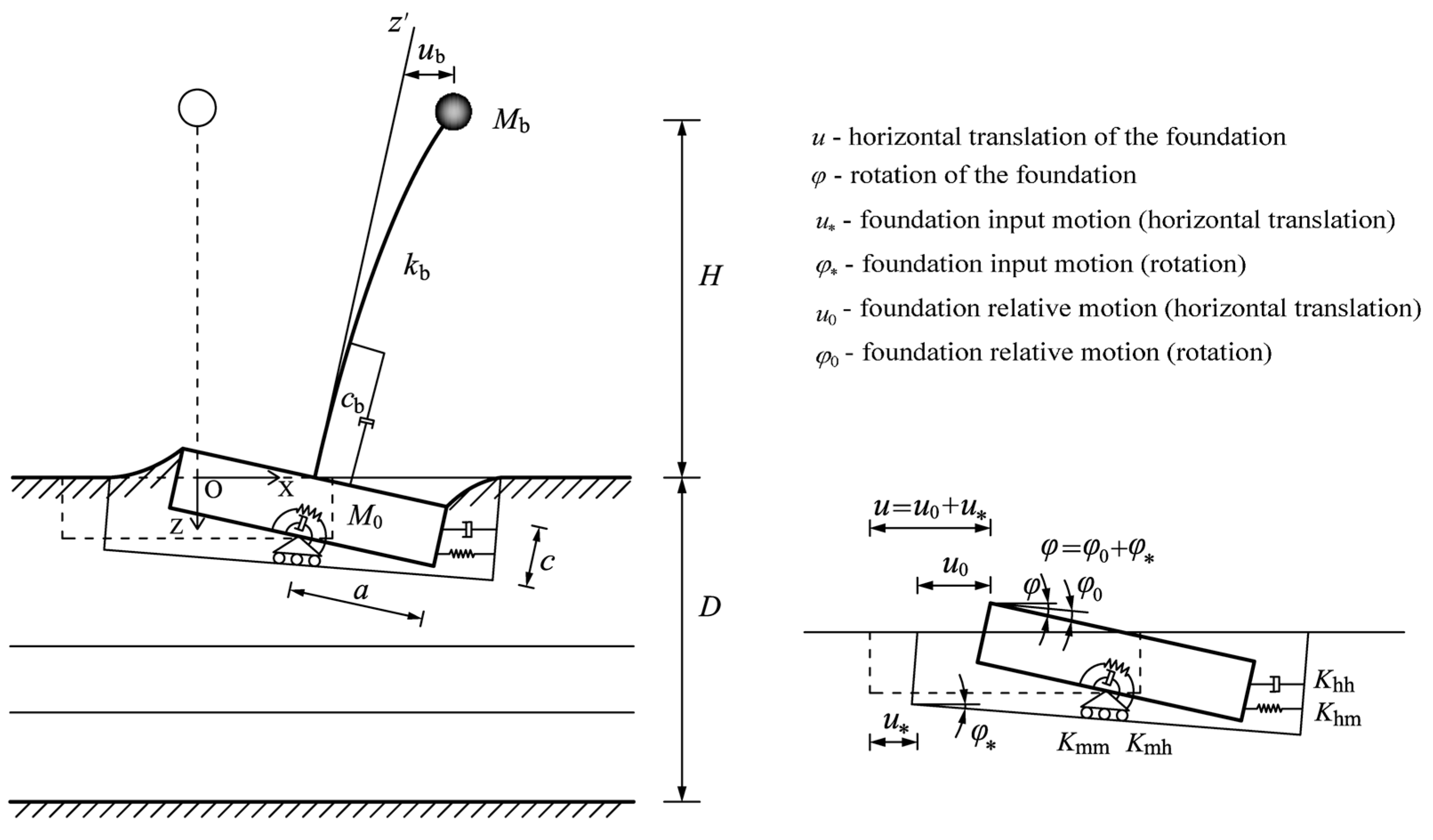 Applsci 14 07519 g002