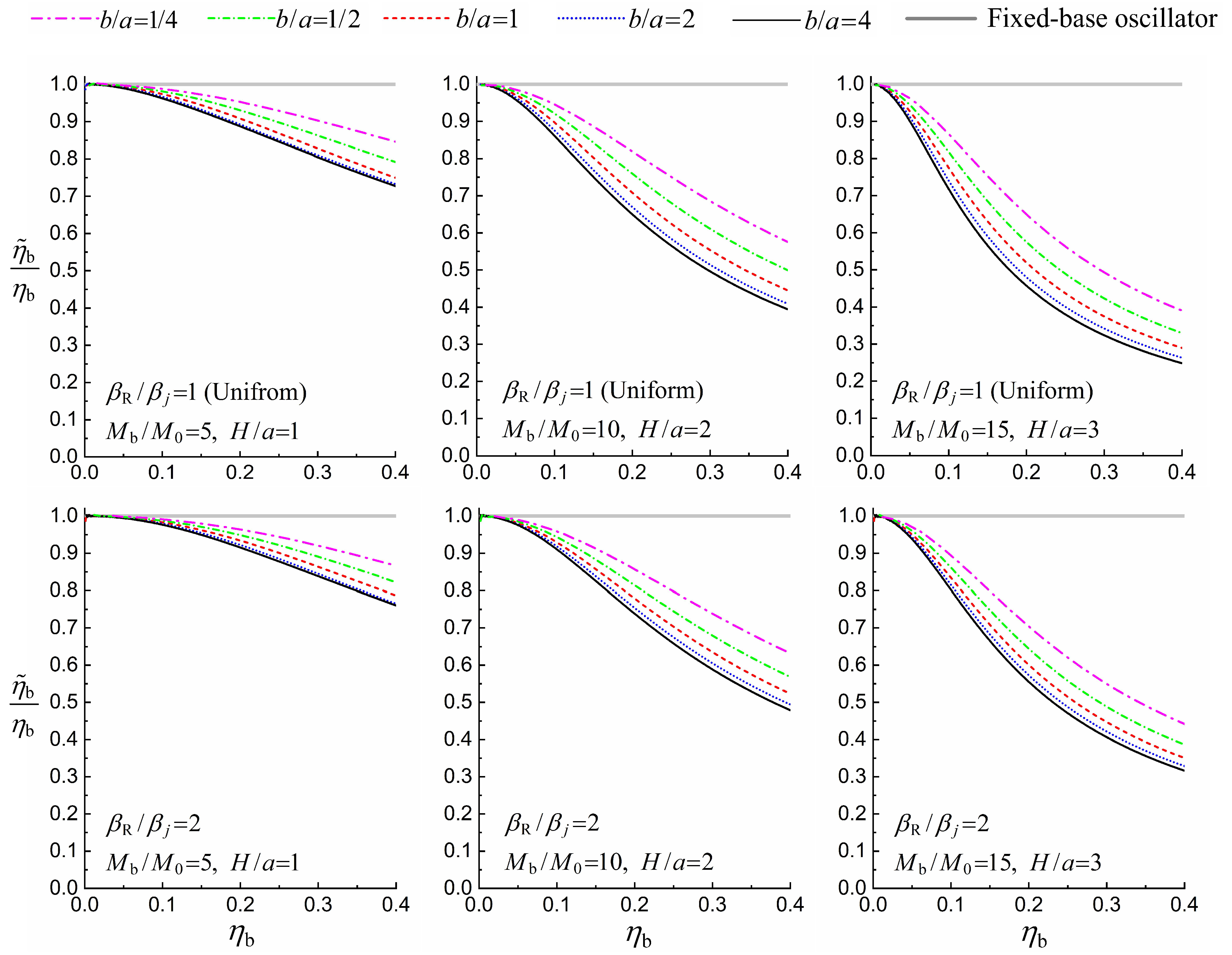 Applsci 14 07519 g005